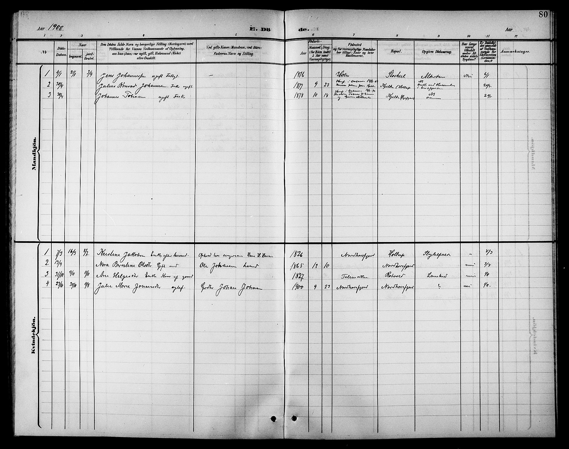 Ministerialprotokoller, klokkerbøker og fødselsregistre - Nordland, AV/SAT-A-1459/811/L0170: Parish register (copy) no. 811C02, 1896-1908, p. 80