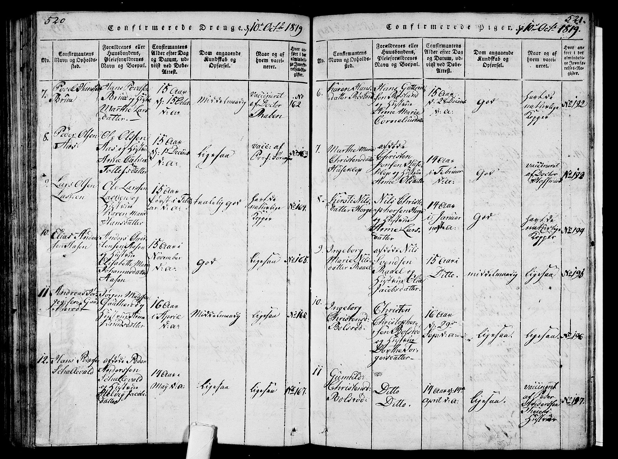 Sem kirkebøker, AV/SAKO-A-5/F/Fa/L0004: Parish register (official) no. I 4, 1814-1825, p. 520-521