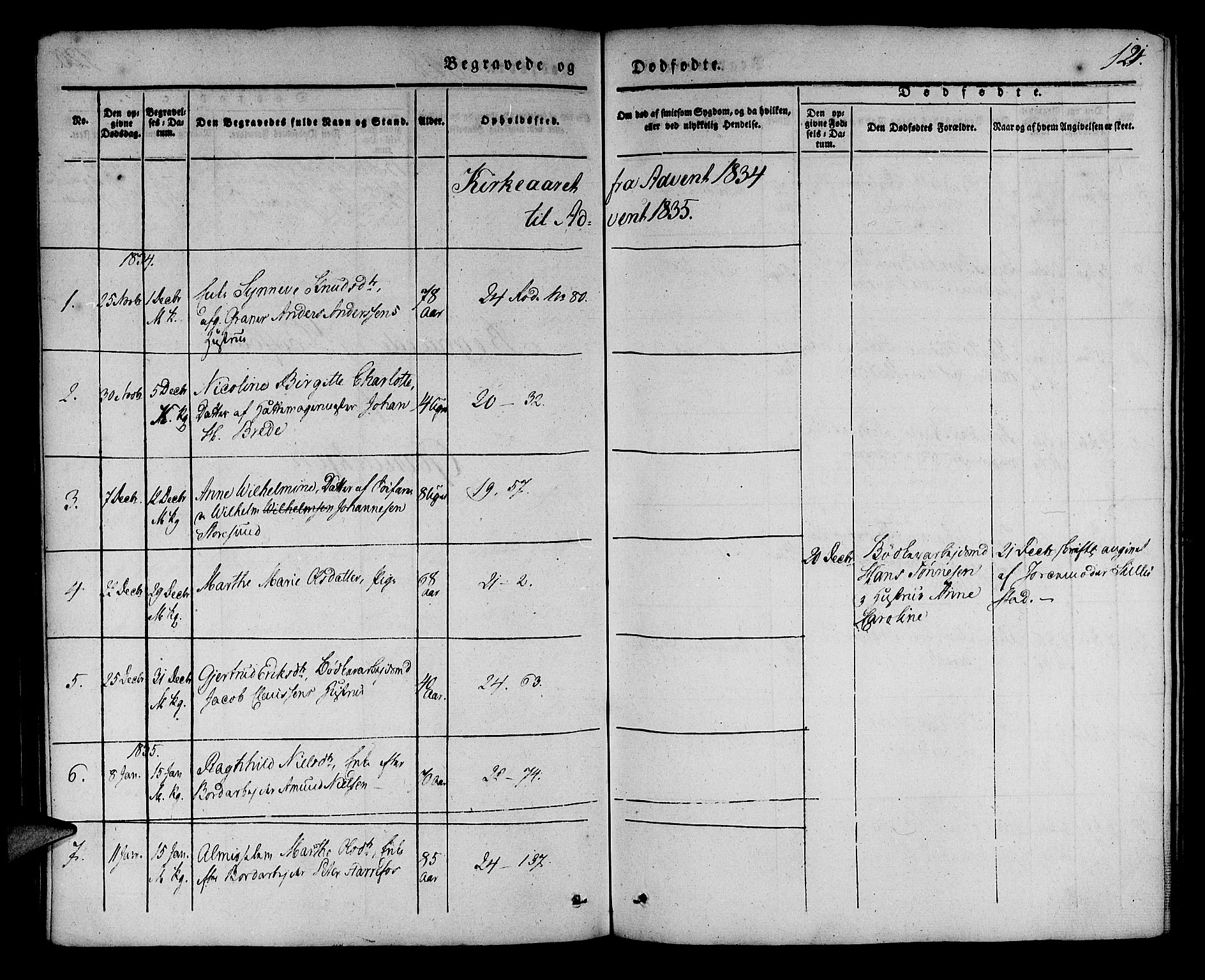 Korskirken sokneprestembete, SAB/A-76101/H/Haa/L0043: Parish register (official) no. E 1, 1834-1848, p. 121