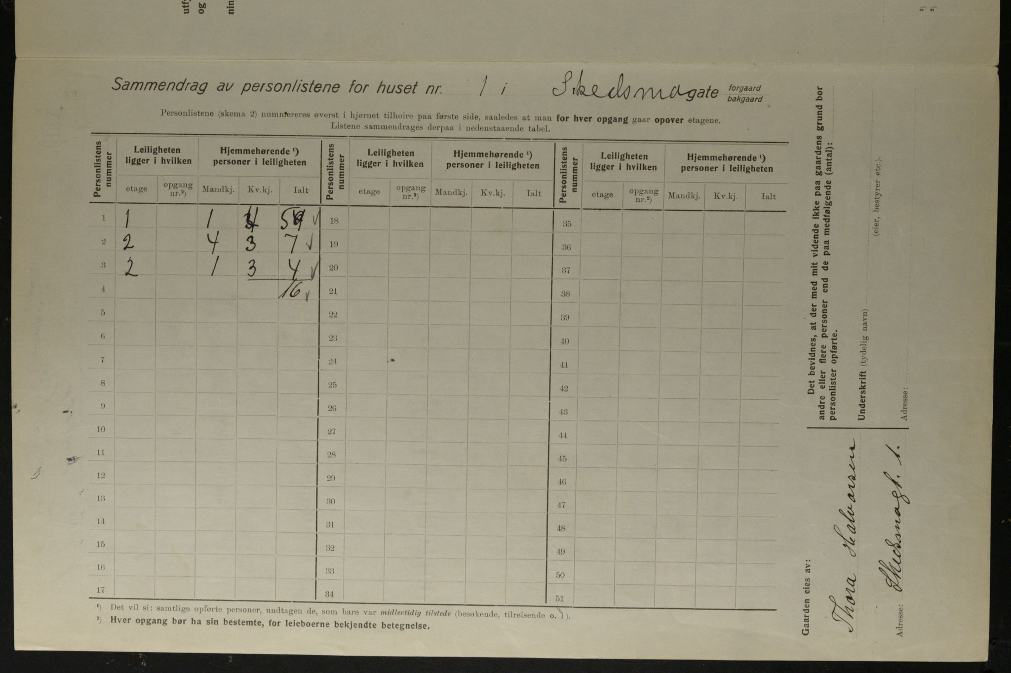 OBA, Municipal Census 1923 for Kristiania, 1923, p. 105546