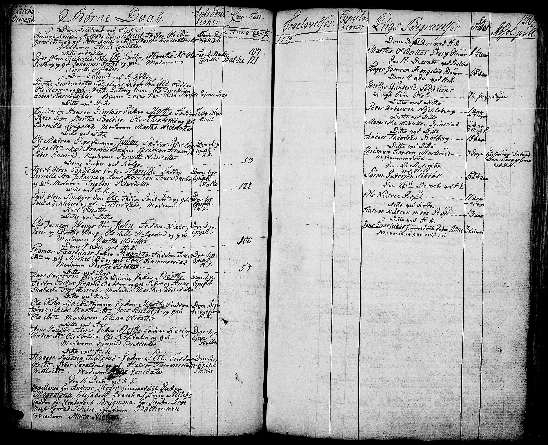 Toten prestekontor, SAH/PREST-102/H/Ha/Haa/L0006: Parish register (official) no. 6, 1773-1793, p. 130