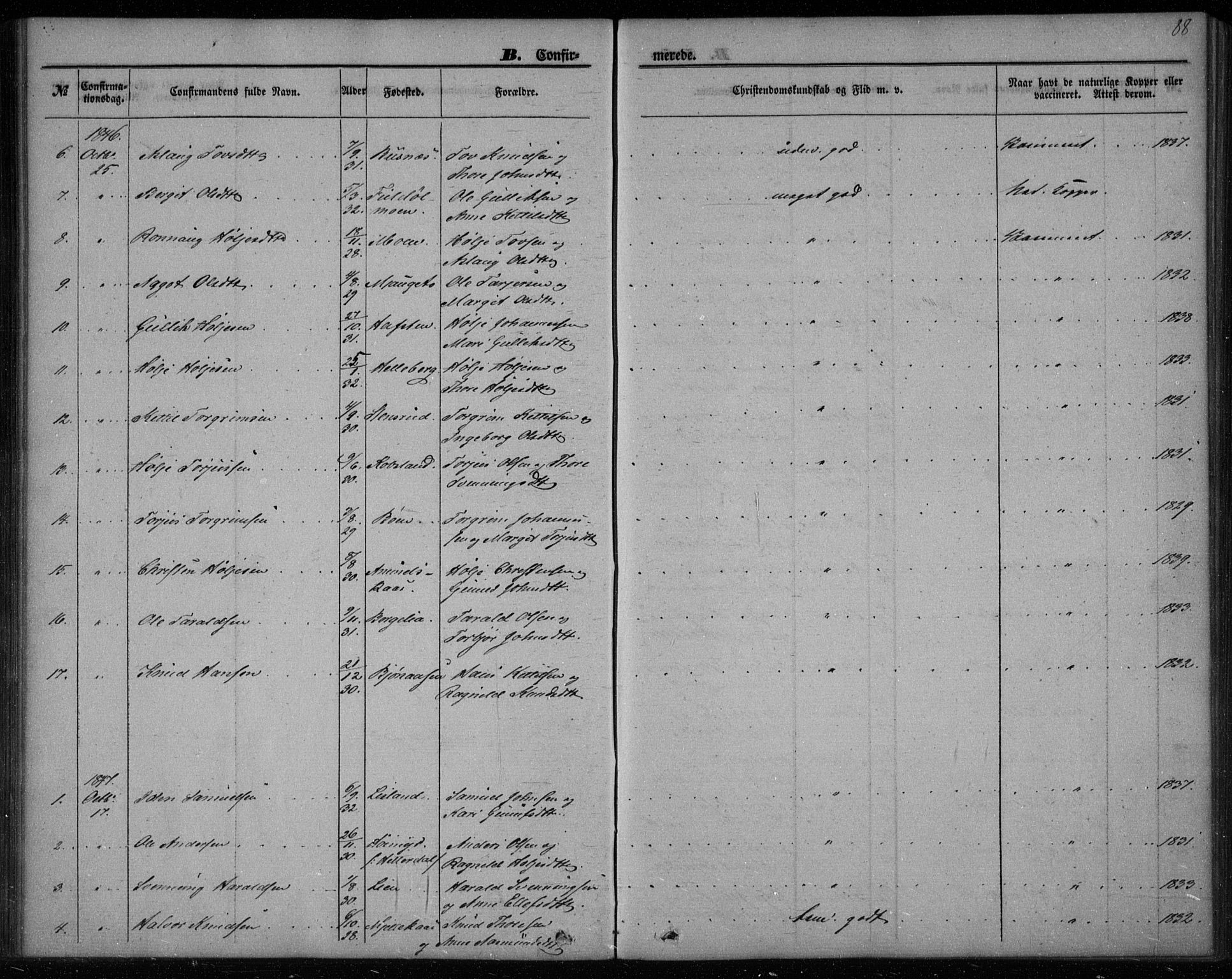 Gransherad kirkebøker, SAKO/A-267/F/Fa/L0002: Parish register (official) no. I 2, 1844-1859, p. 88