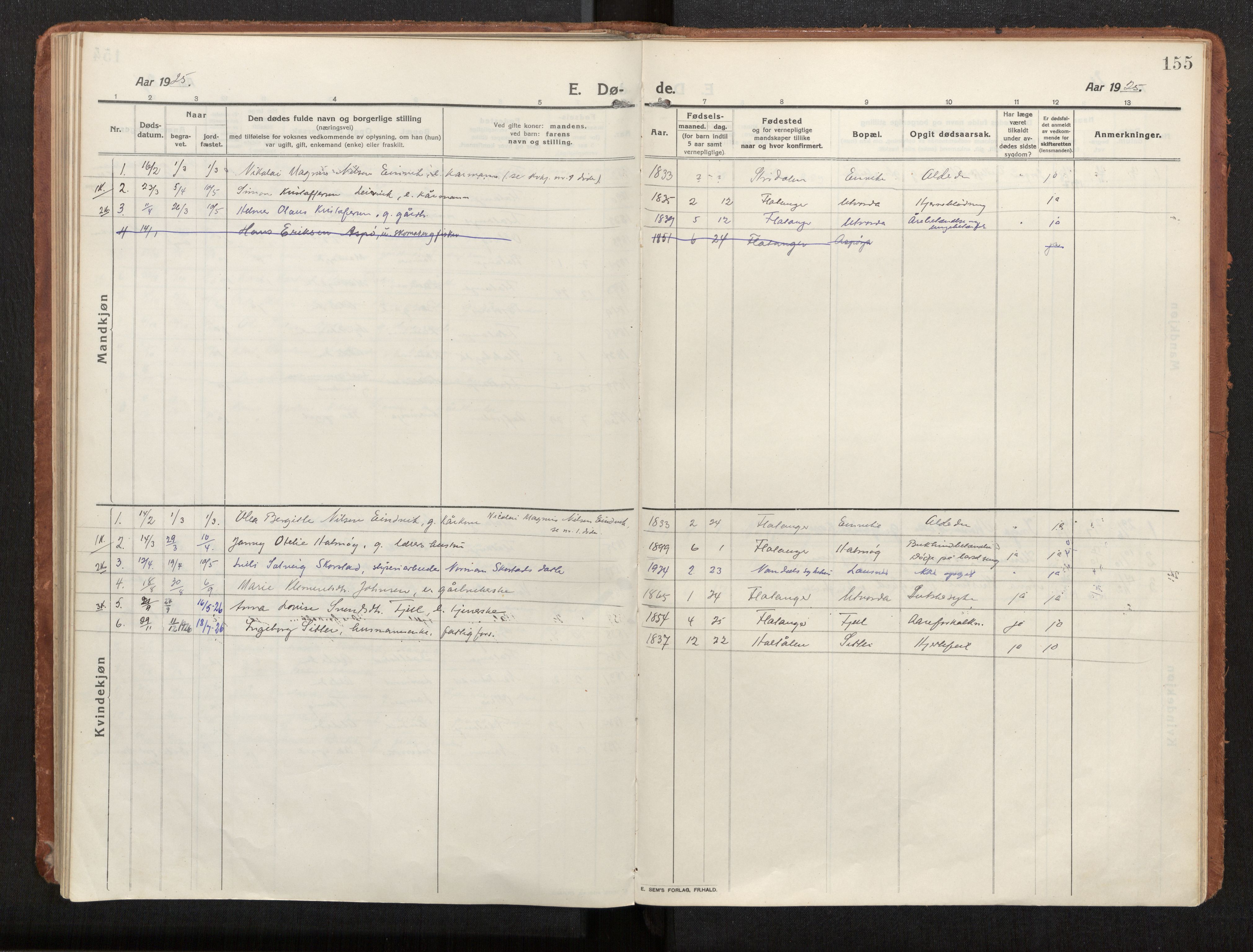 Ministerialprotokoller, klokkerbøker og fødselsregistre - Nord-Trøndelag, SAT/A-1458/772/L0604: Parish register (official) no. 772A02, 1913-1937, p. 155