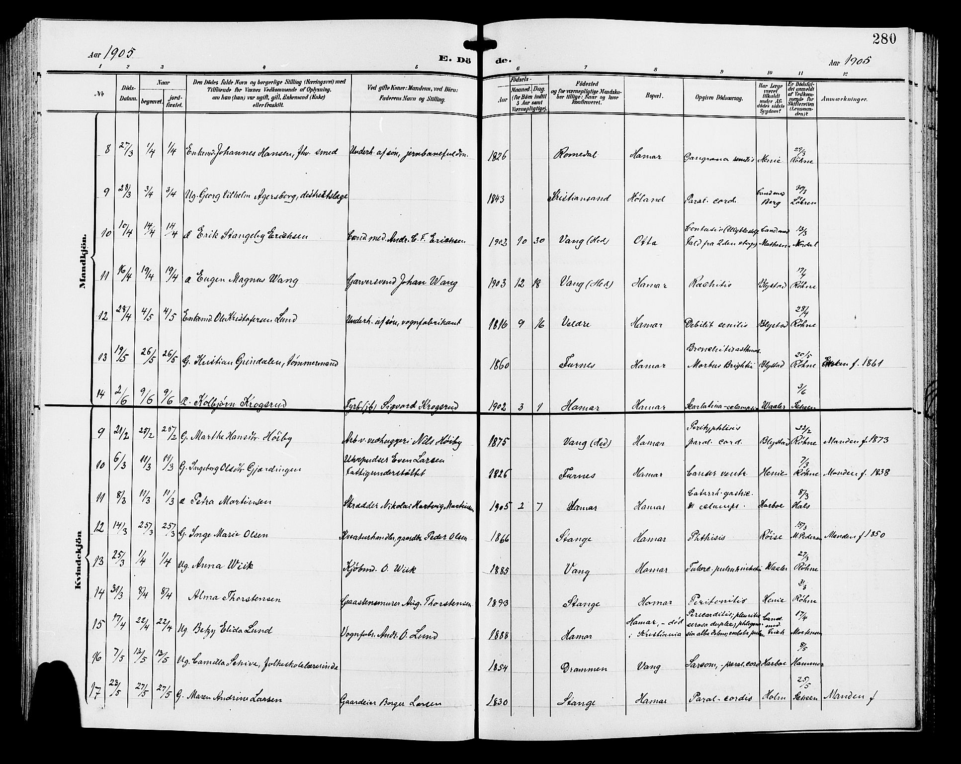 Hamar prestekontor, AV/SAH-DOMPH-002/H/Ha/Hab/L0001: Parish register (copy) no. 1, 1899-1914, p. 280