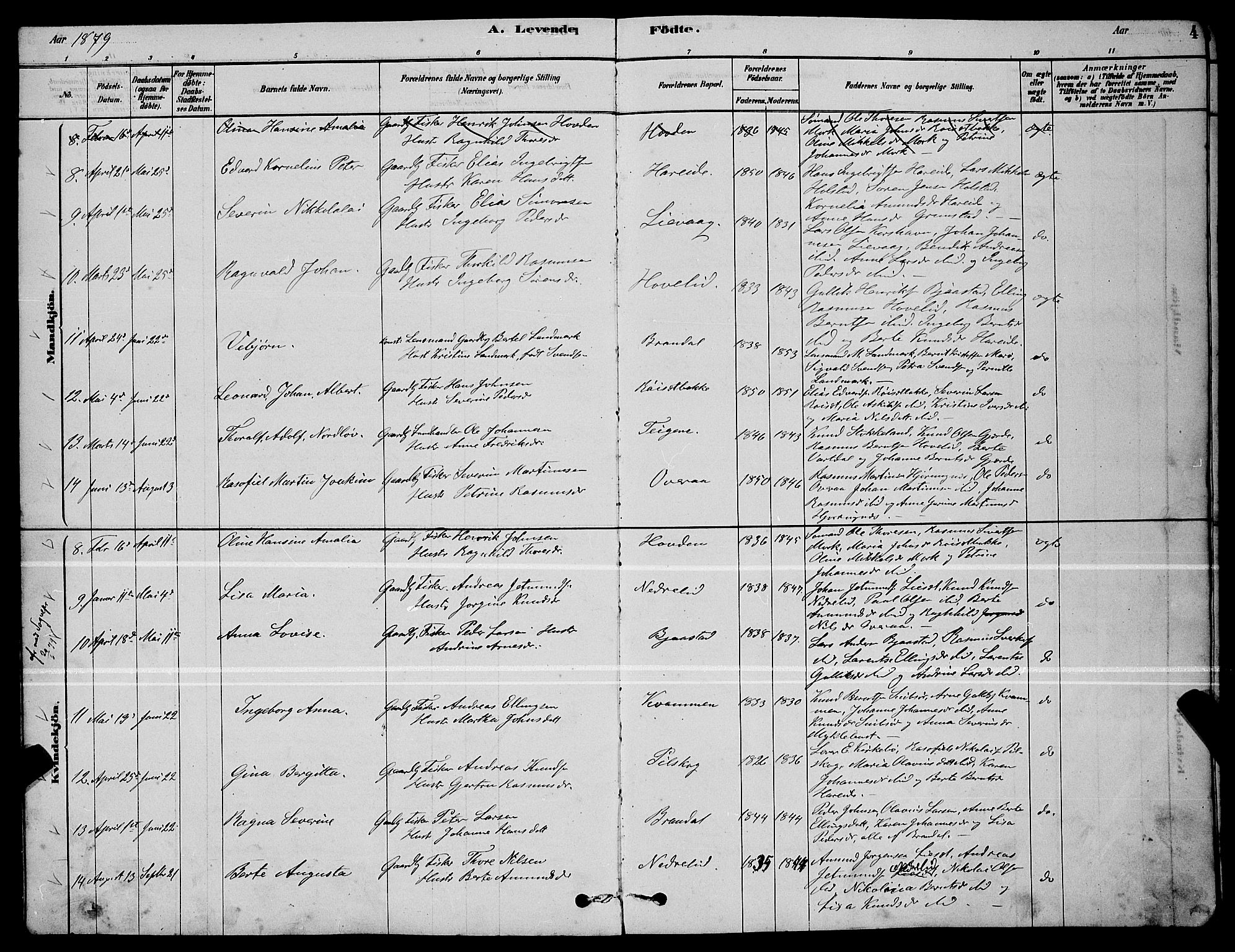 Ministerialprotokoller, klokkerbøker og fødselsregistre - Møre og Romsdal, AV/SAT-A-1454/510/L0125: Parish register (copy) no. 510C02, 1878-1900, p. 4