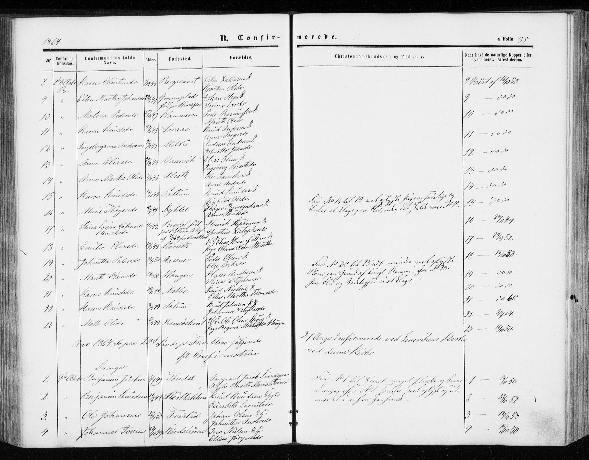 Ministerialprotokoller, klokkerbøker og fødselsregistre - Sør-Trøndelag, SAT/A-1456/646/L0612: Parish register (official) no. 646A10, 1858-1869, p. 35