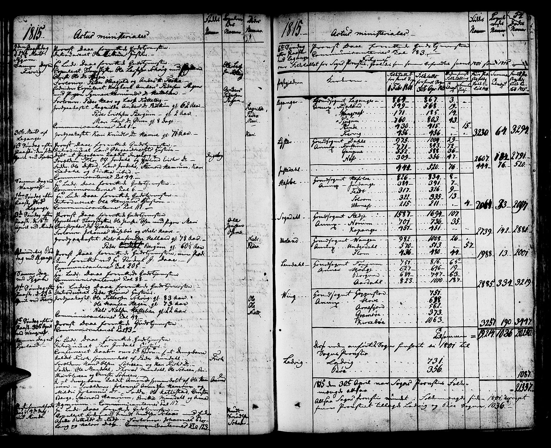 Leikanger sokneprestembete, AV/SAB-A-81001/H/Haa/Haaa/L0006: Parish register (official) no. A 6, 1810-1838, p. 54