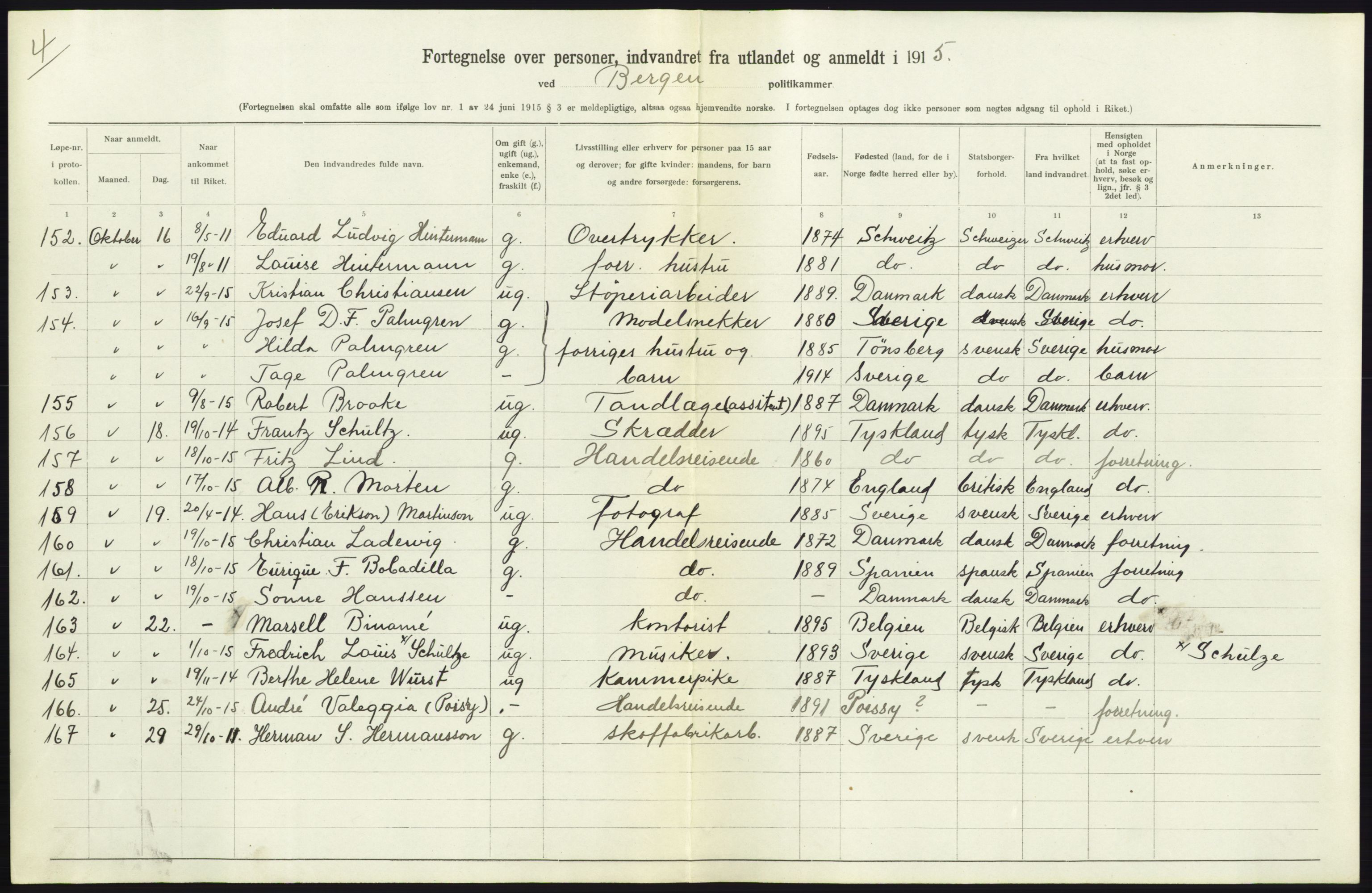 Statistisk sentralbyrå, Sosioøkonomiske emner, Folketellinger, boliger og boforhold, AV/RA-S-2231/F/Fa/L0001: Innvandring. Navn/fylkesvis, 1915, p. 185