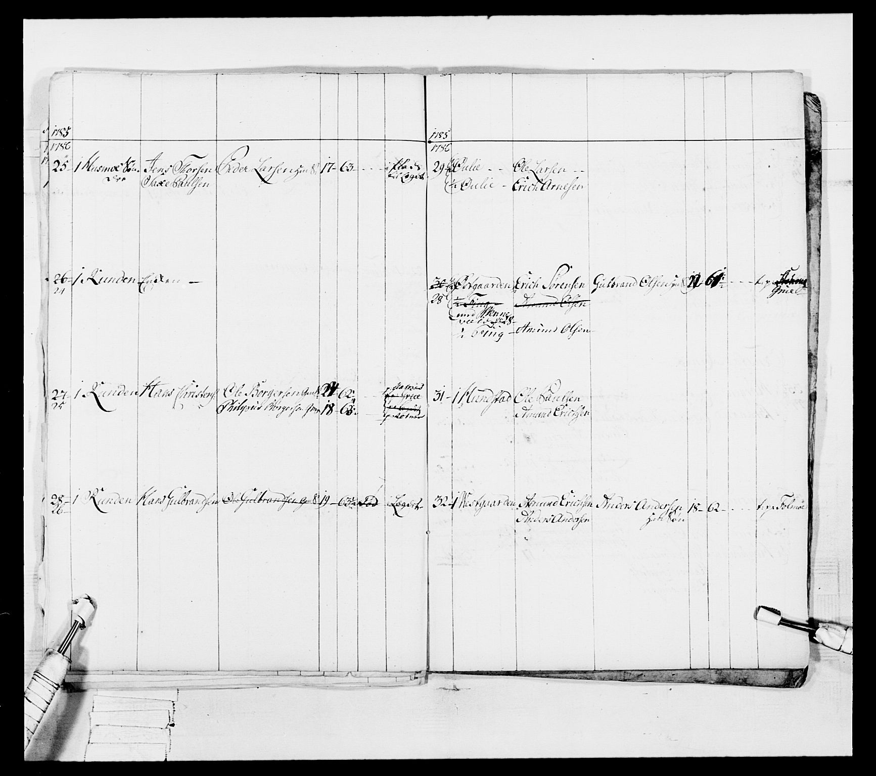 Generalitets- og kommissariatskollegiet, Det kongelige norske kommissariatskollegium, AV/RA-EA-5420/E/Eh/L0044: 2. Akershusiske nasjonale infanteriregiment, 1779-1787, p. 209