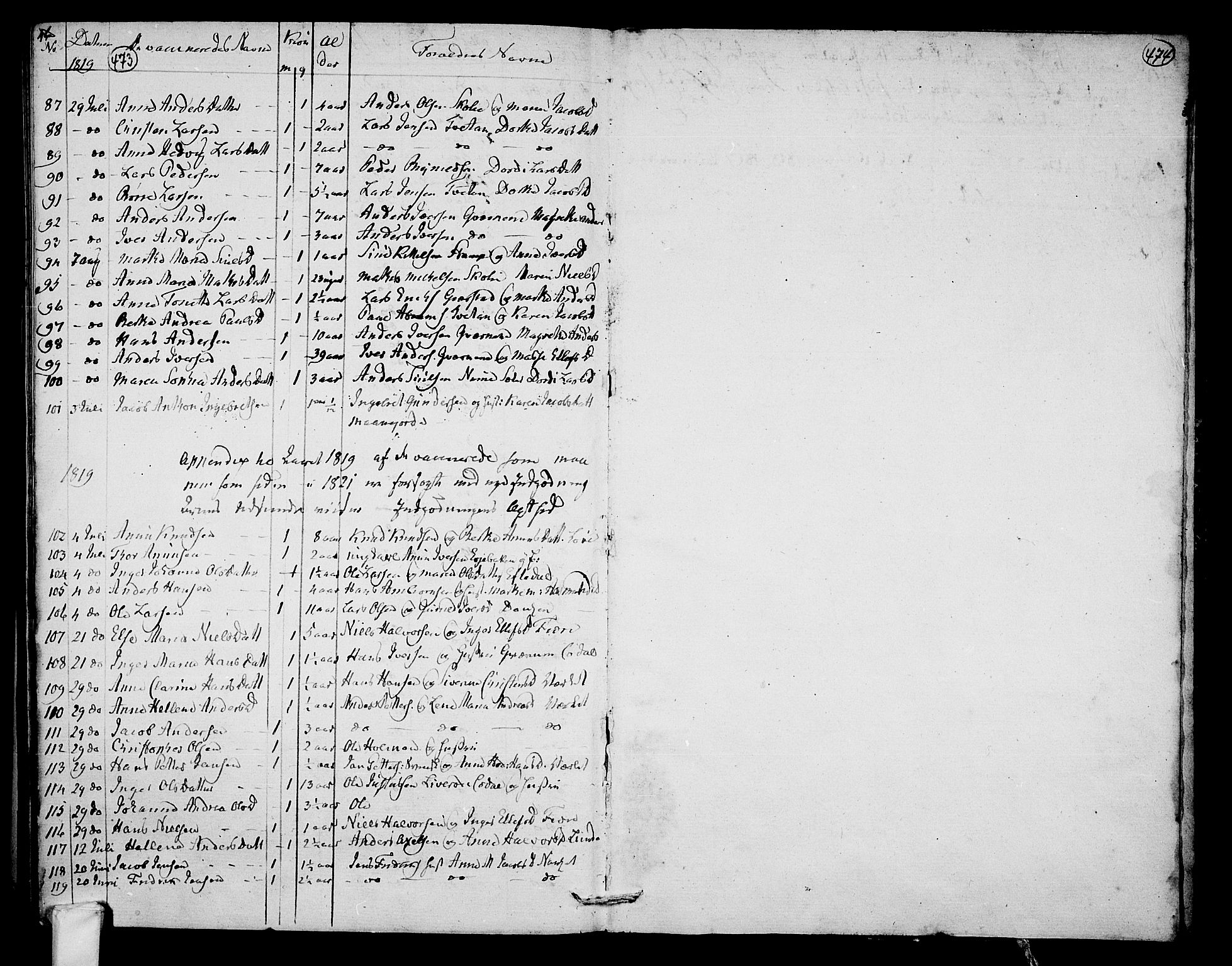 Hedrum kirkebøker, AV/SAKO-A-344/F/Fa/L0003: Parish register (official) no. I 3, 1807-1816, p. 473-474