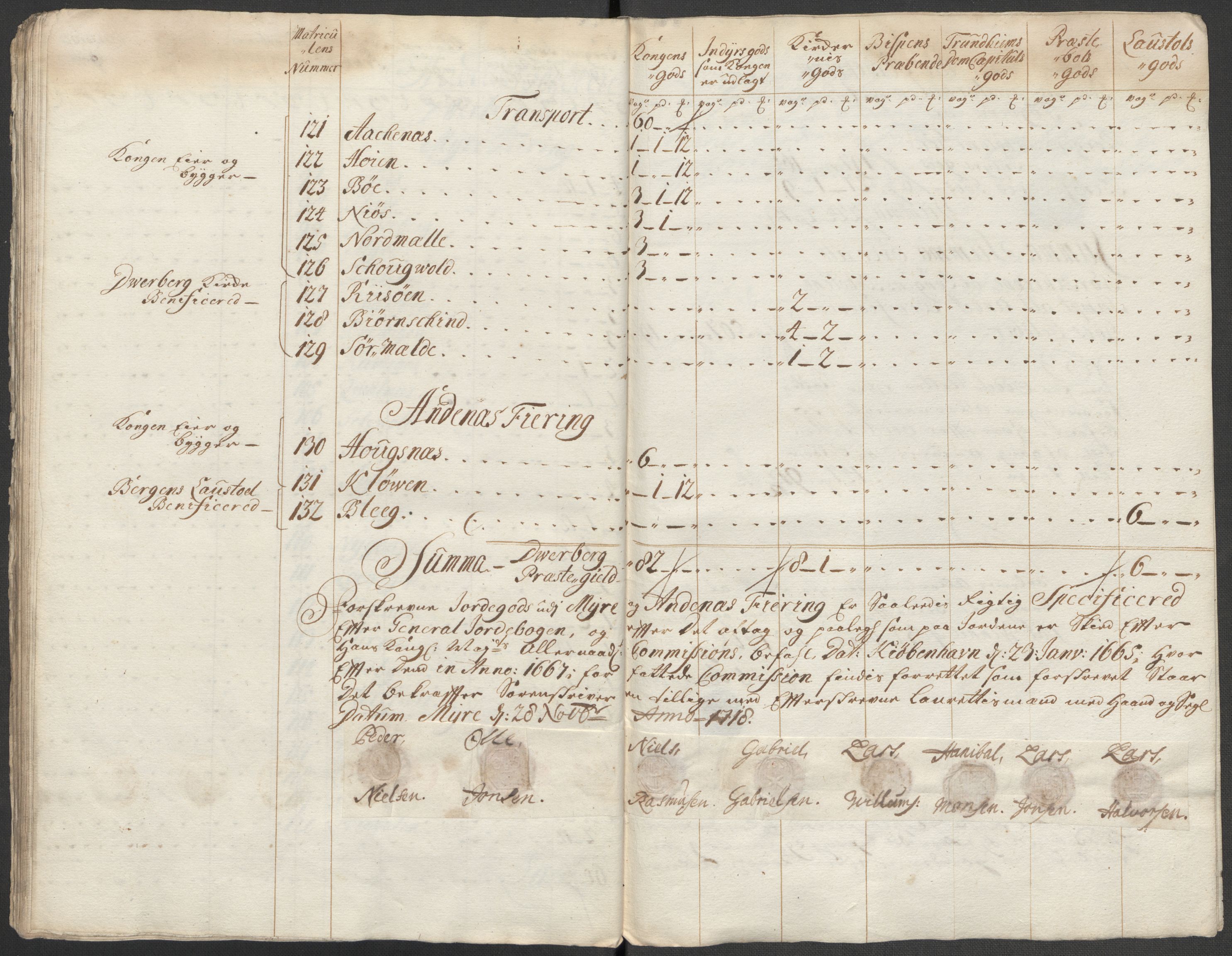 Rentekammeret inntil 1814, Reviderte regnskaper, Fogderegnskap, AV/RA-EA-4092/R67/L4684: Fogderegnskap Vesterålen, Andenes og Lofoten, 1718, p. 113