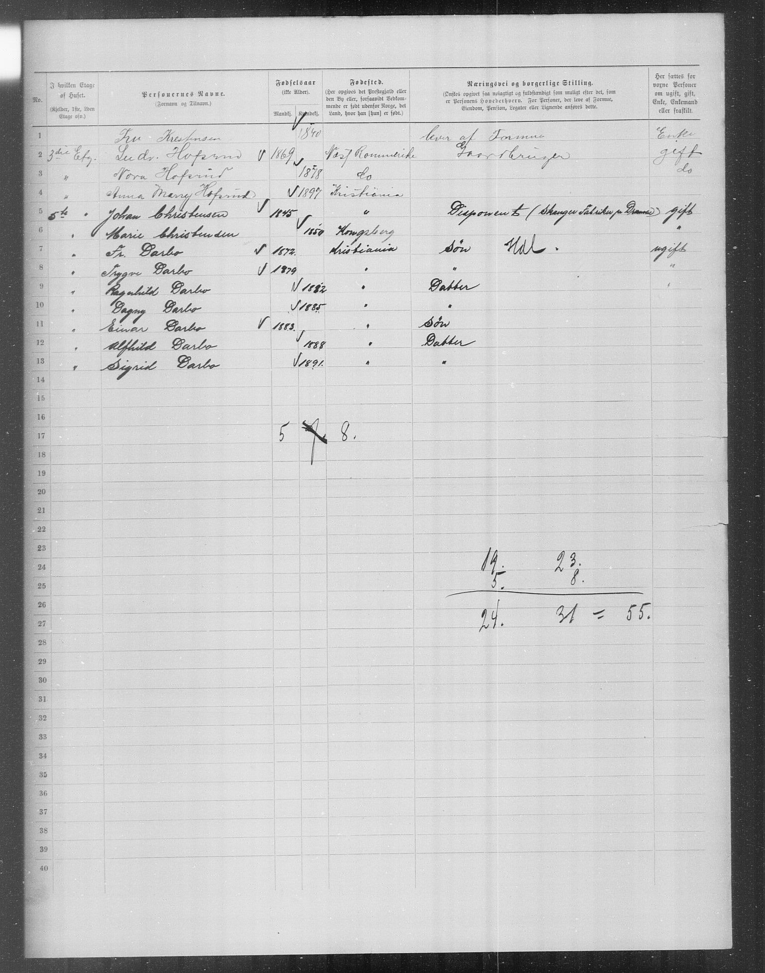 OBA, Municipal Census 1899 for Kristiania, 1899, p. 15726