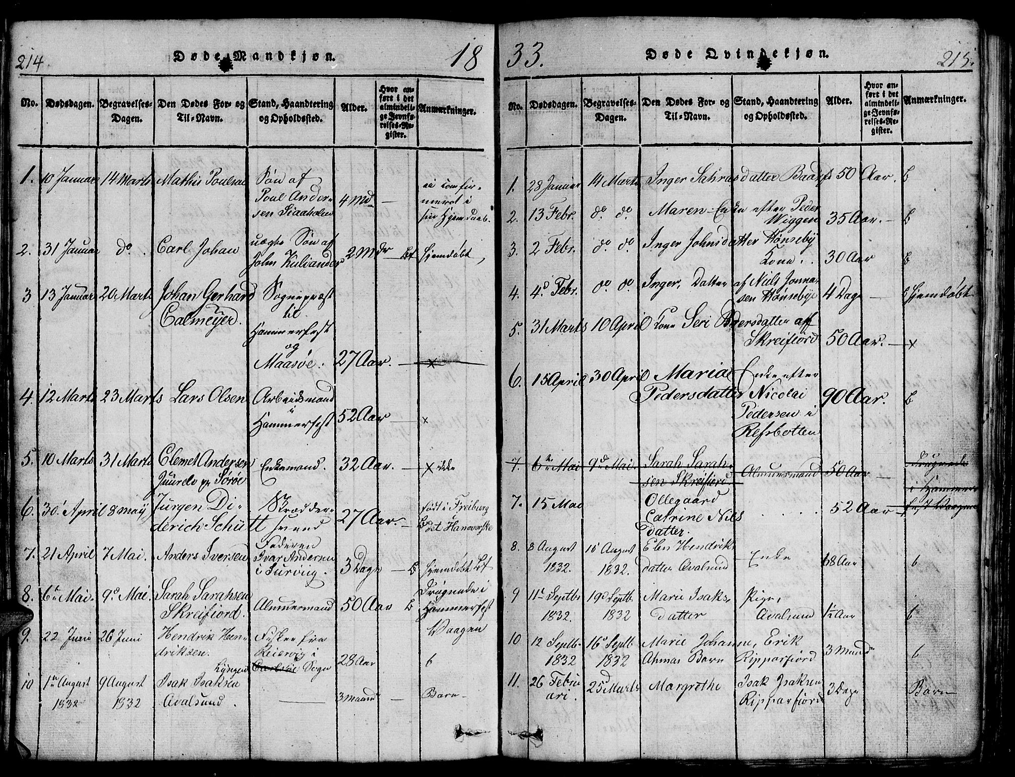 Hammerfest sokneprestkontor, SATØ/S-1347/H/Hb/L0001.klokk: Parish register (copy) no. 1, 1822-1850, p. 214-215