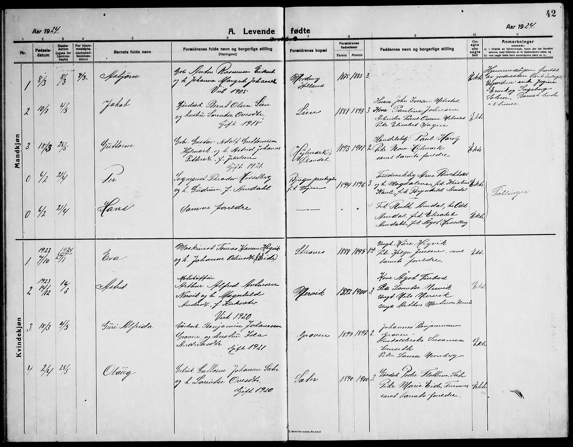 Ministerialprotokoller, klokkerbøker og fødselsregistre - Sør-Trøndelag, SAT/A-1456/651/L0648: Parish register (copy) no. 651C02, 1915-1945, p. 42