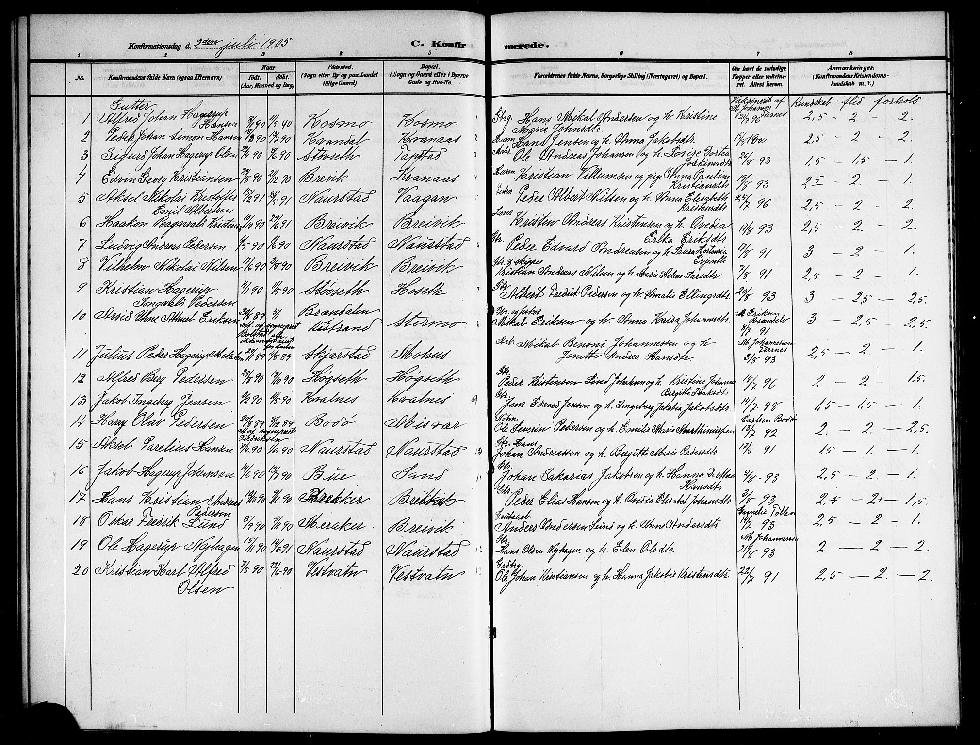 Ministerialprotokoller, klokkerbøker og fødselsregistre - Nordland, AV/SAT-A-1459/852/L0756: Parish register (copy) no. 852C07, 1902-1916