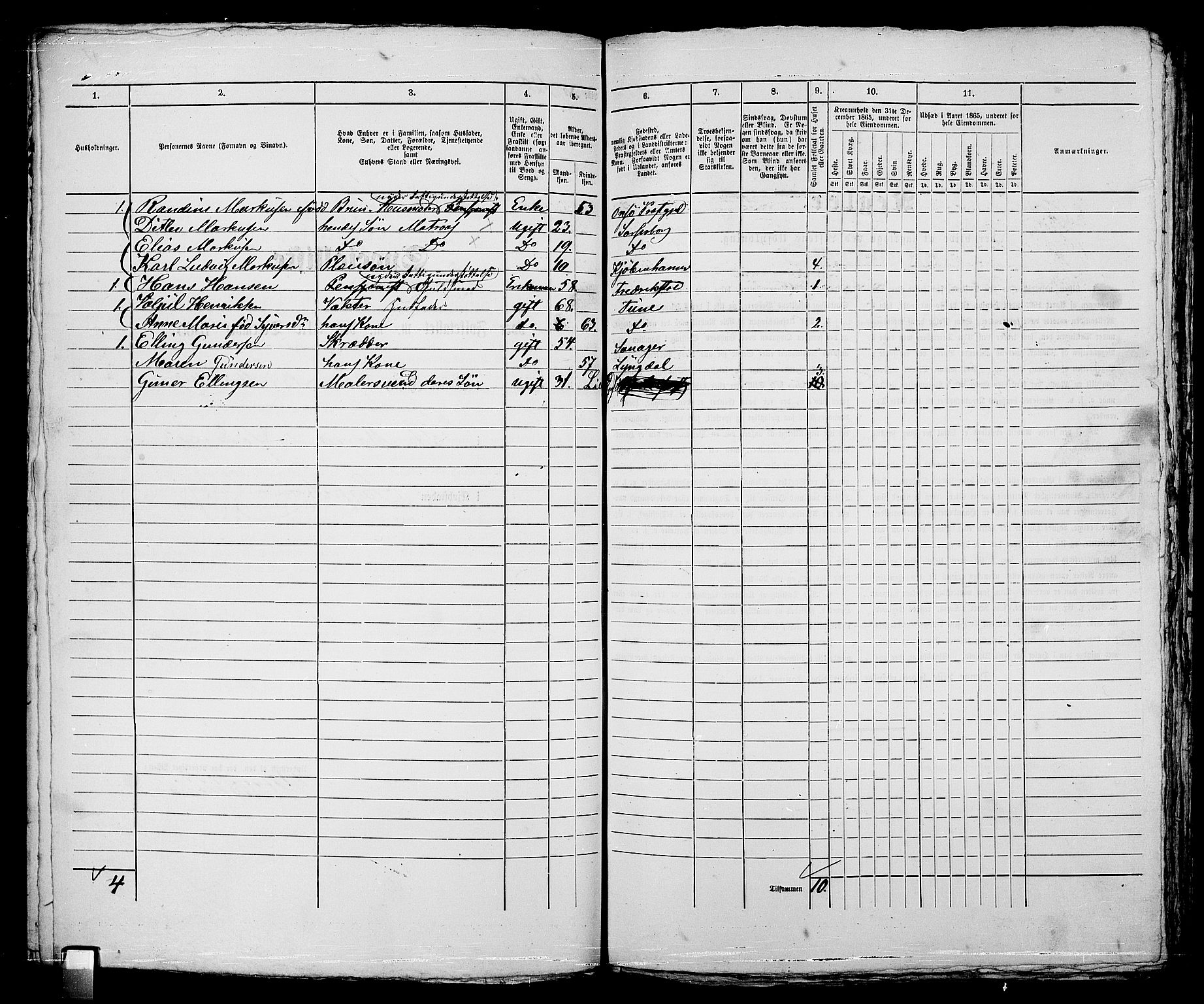 RA, 1865 census for Sarpsborg, 1865, p. 248