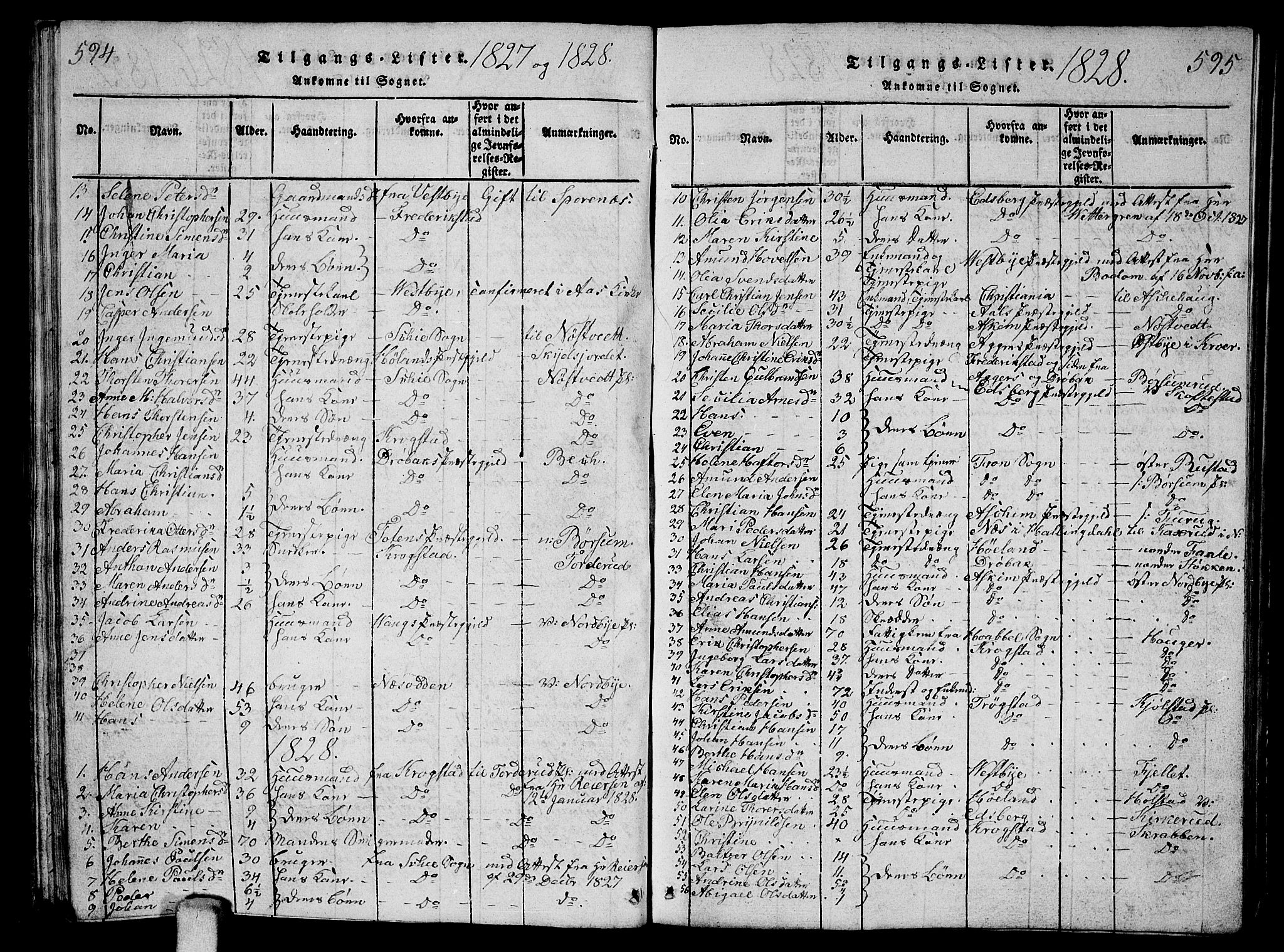 Ås prestekontor Kirkebøker, SAO/A-10894/G/Ga/L0002: Parish register (copy) no. I 2, 1820-1836, p. 594-595