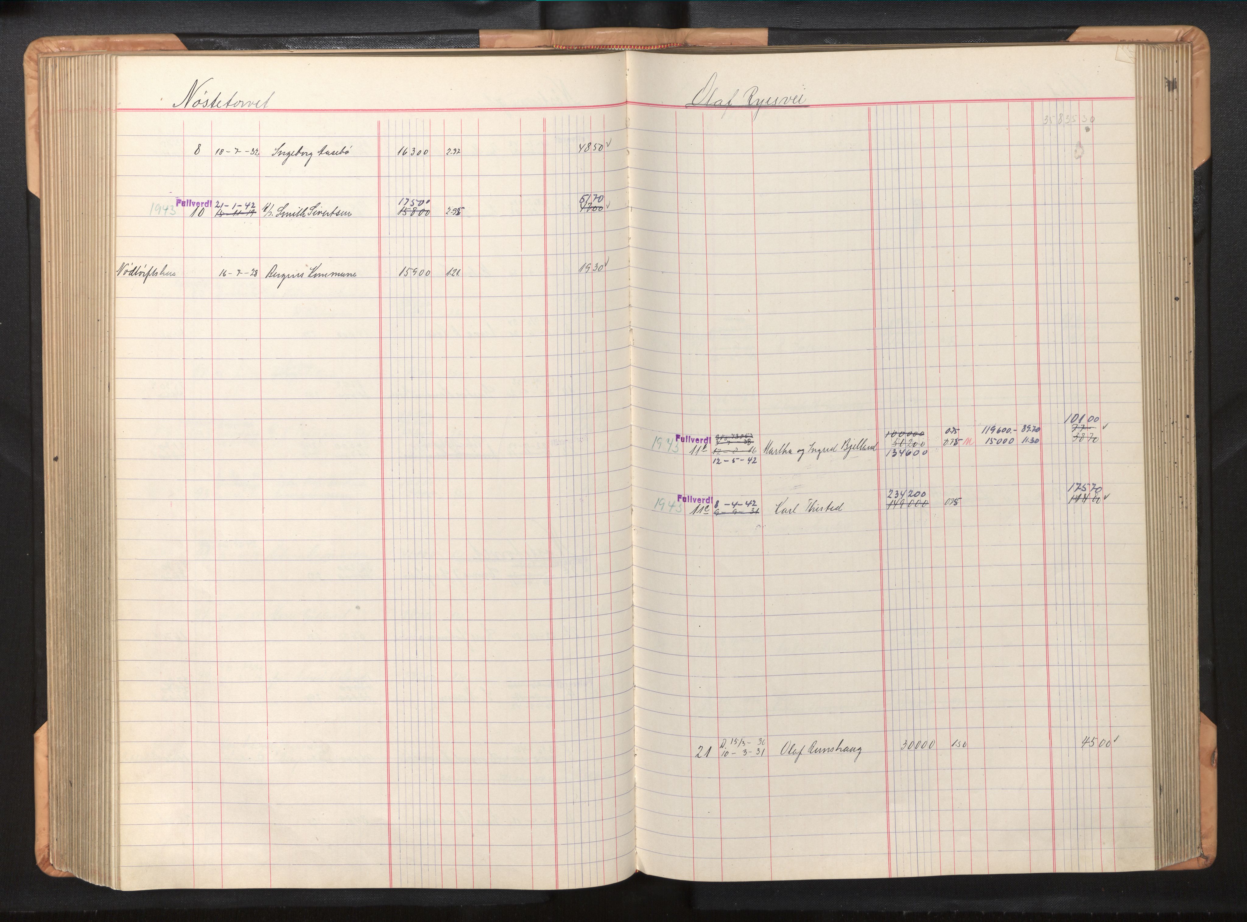 Byfogd og Byskriver i Bergen, SAB/A-3401/11/11Db/L0005: Register til branntakstprotokoll og branntakstkontingent, 1943