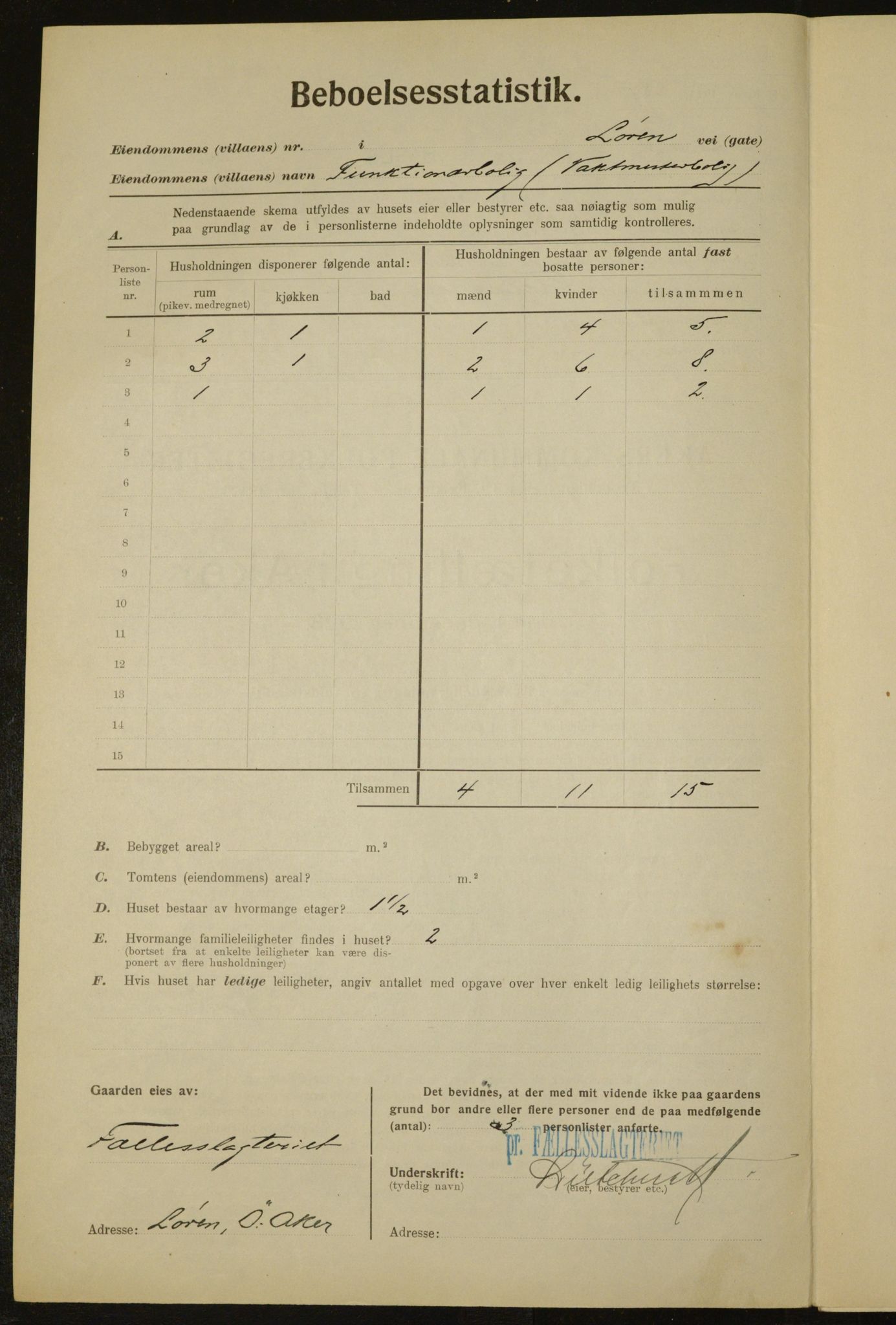 , Municipal Census 1923 for Aker, 1923, p. 28840