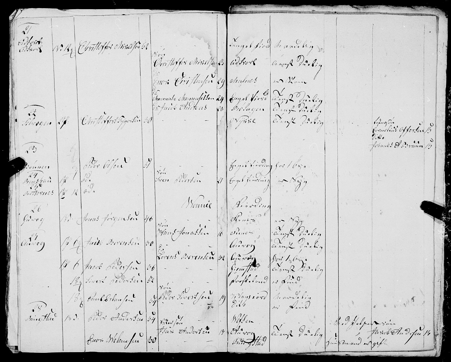 Fylkesmannen i Nordland, AV/SAT-A-0499/1.1/R/Ra/L0029: --, 1806-1836, p. 103