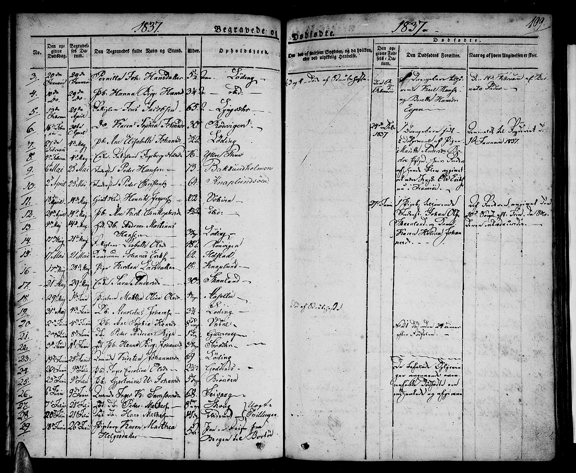 Ministerialprotokoller, klokkerbøker og fødselsregistre - Nordland, AV/SAT-A-1459/801/L0006: Parish register (official) no. 801A06, 1834-1845, p. 109