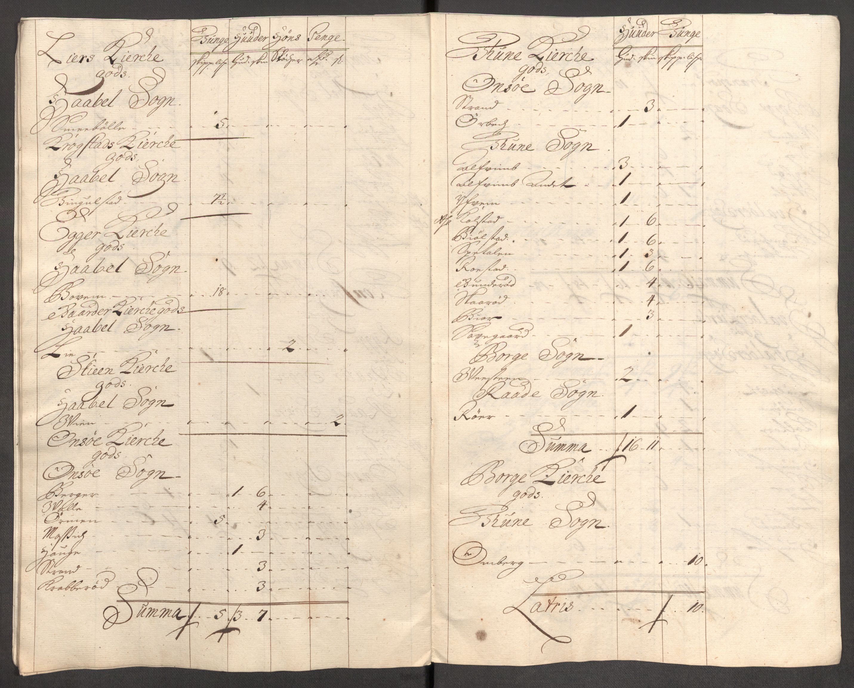 Rentekammeret inntil 1814, Reviderte regnskaper, Fogderegnskap, AV/RA-EA-4092/R04/L0138: Fogderegnskap Moss, Onsøy, Tune, Veme og Åbygge, 1713-1714, p. 50