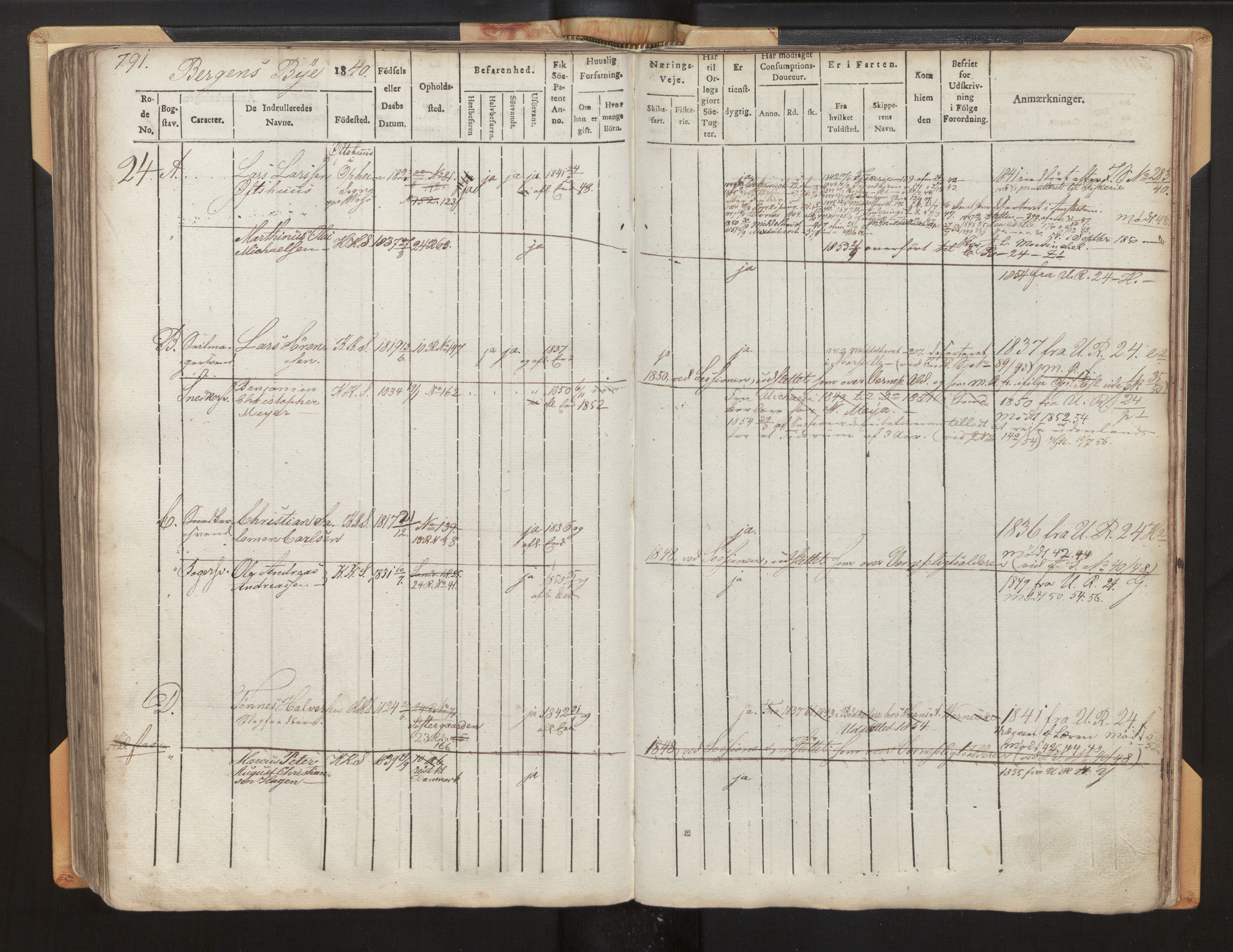 Innrulleringssjefen i Bergen, SAB/A-100050/F/Fh/L0003: Hovedrulle Bergen rodenr. 19 - 24, 1840-1859, p. 791