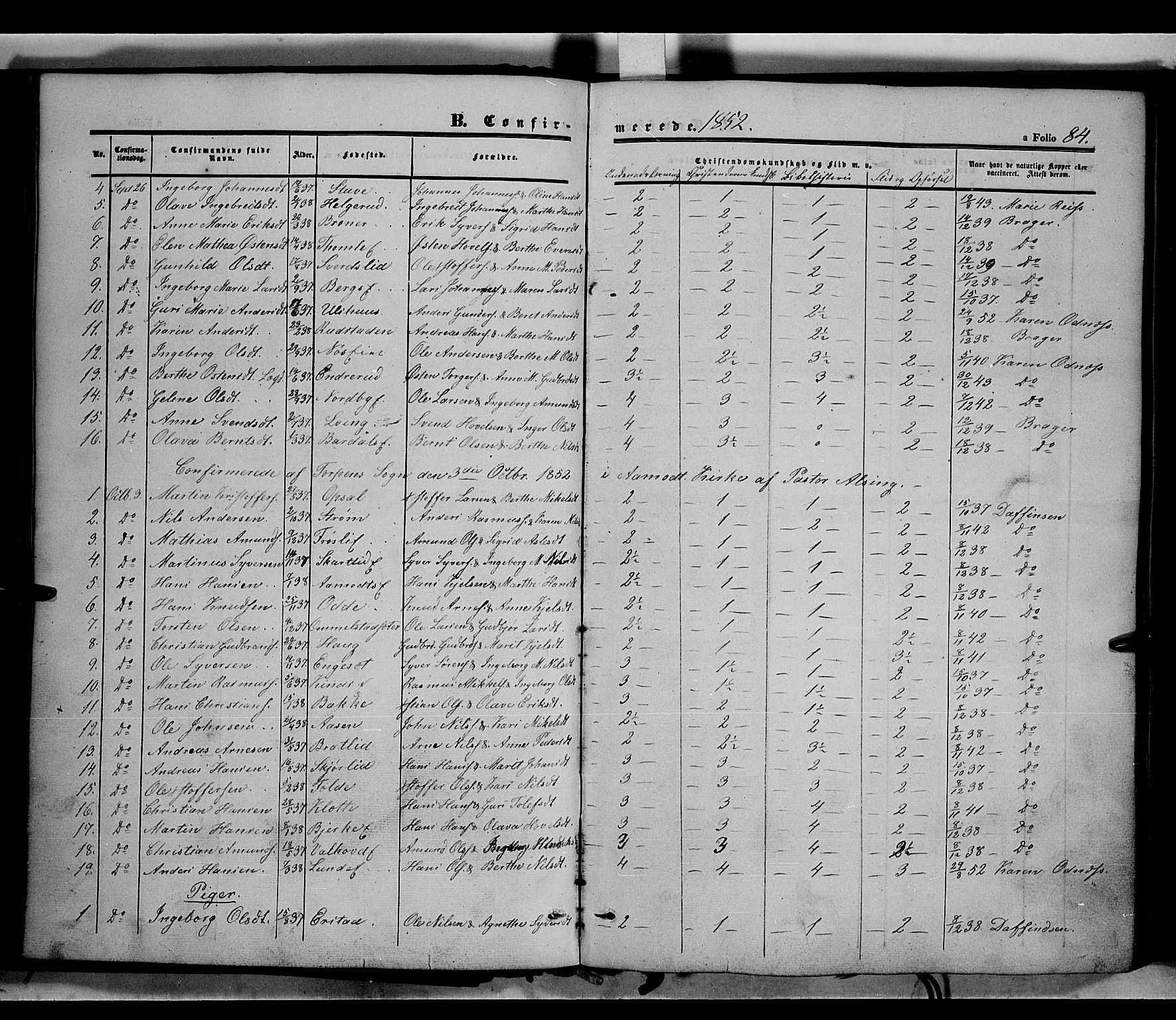 Land prestekontor, SAH/PREST-120/H/Ha/Haa/L0010: Parish register (official) no. 10, 1847-1859, p. 84