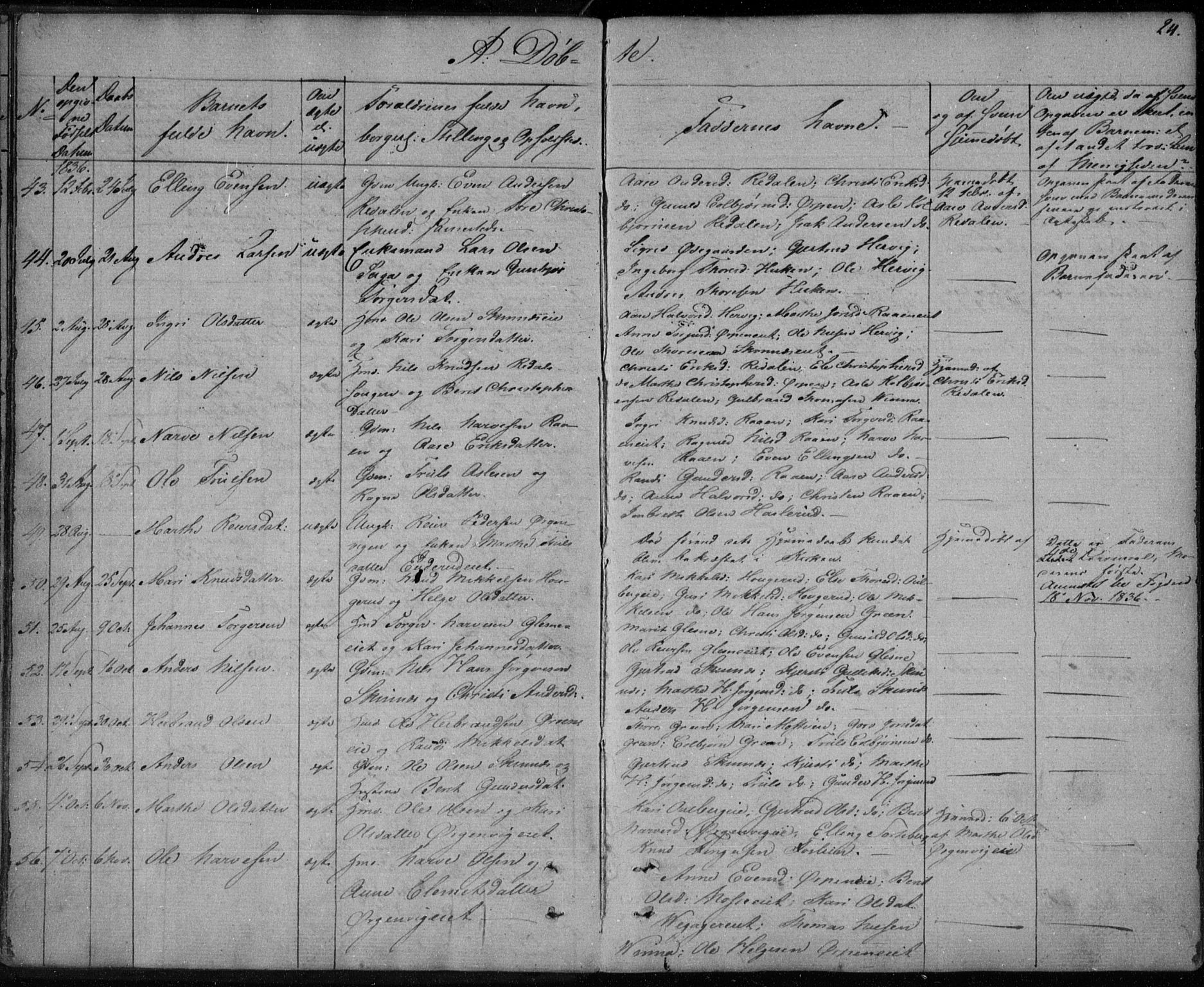 Krødsherad kirkebøker, SAKO/A-19/F/Fa/L0002: Parish register (official) no. 2, 1829-1851, p. 24