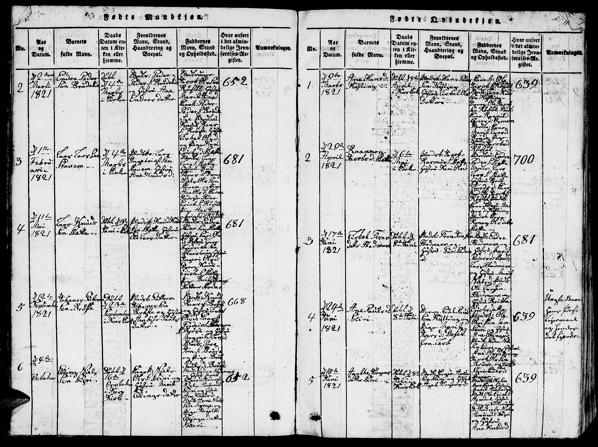 Ministerialprotokoller, klokkerbøker og fødselsregistre - Møre og Romsdal, AV/SAT-A-1454/546/L0595: Parish register (copy) no. 546C01, 1818-1836, p. 10-11