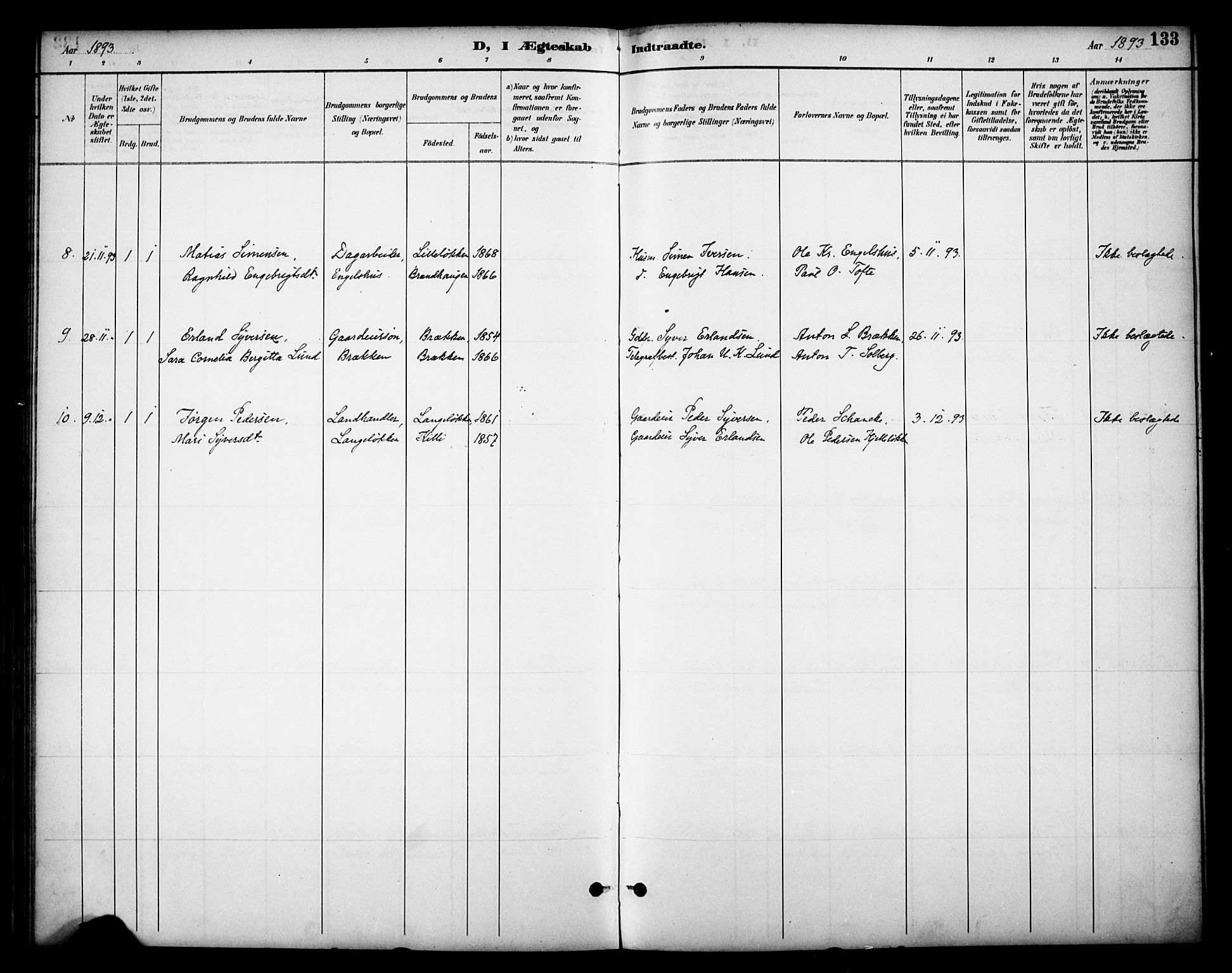 Dovre prestekontor, SAH/PREST-066/H/Ha/Haa/L0003: Parish register (official) no. 3, 1891-1901, p. 133