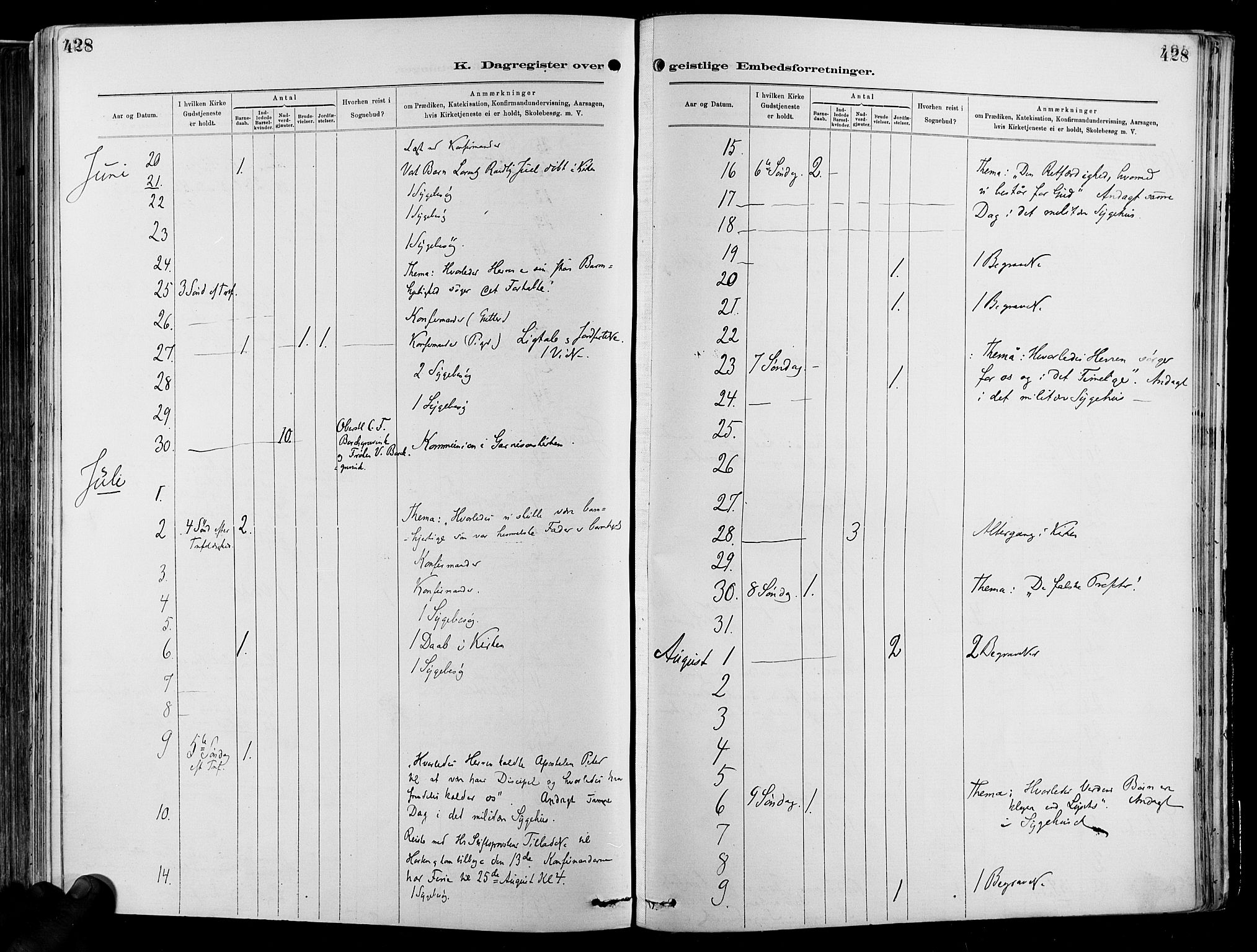 Garnisonsmenigheten Kirkebøker, AV/SAO-A-10846/F/Fa/L0012: Parish register (official) no. 12, 1880-1893, p. 428