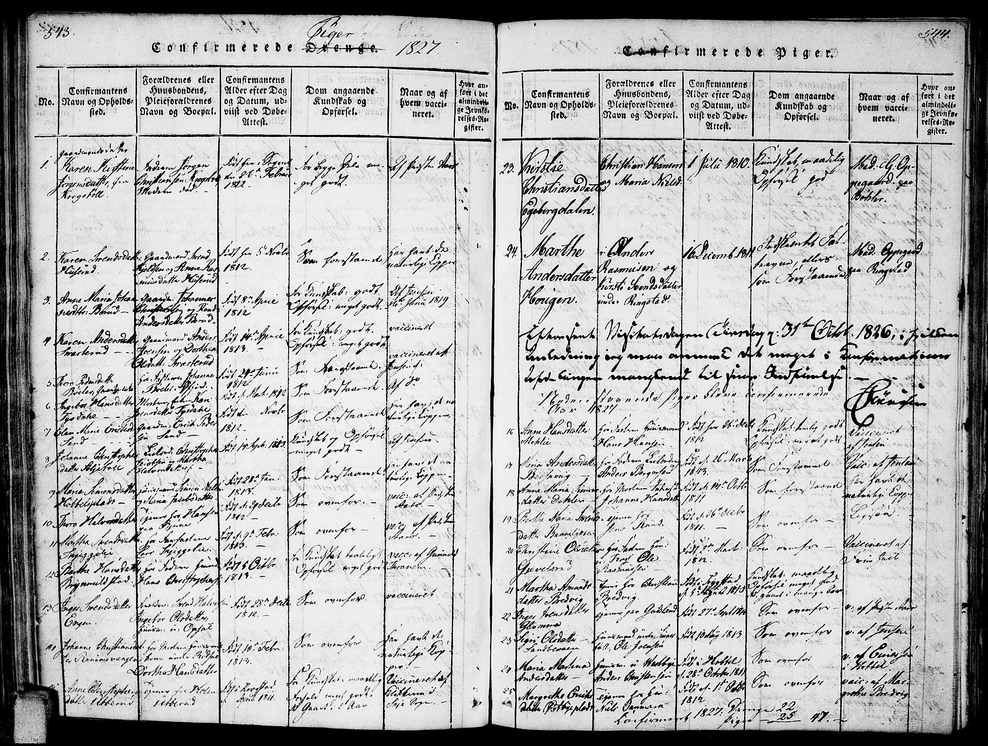 Enebakk prestekontor Kirkebøker, SAO/A-10171c/F/Fa/L0006: Parish register (official) no. I 6, 1815-1832, p. 543-544