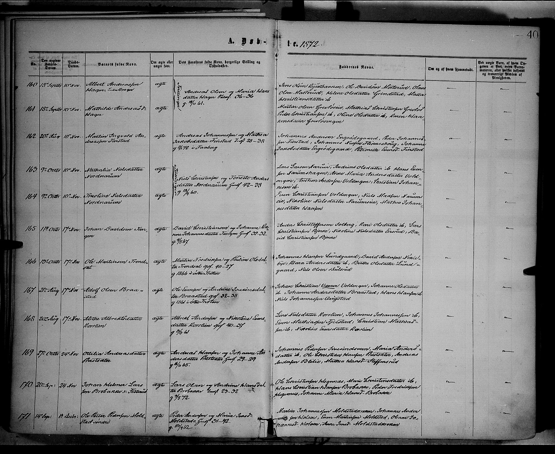 Vestre Toten prestekontor, AV/SAH-PREST-108/H/Ha/Haa/L0008: Parish register (official) no. 8, 1870-1877, p. 40