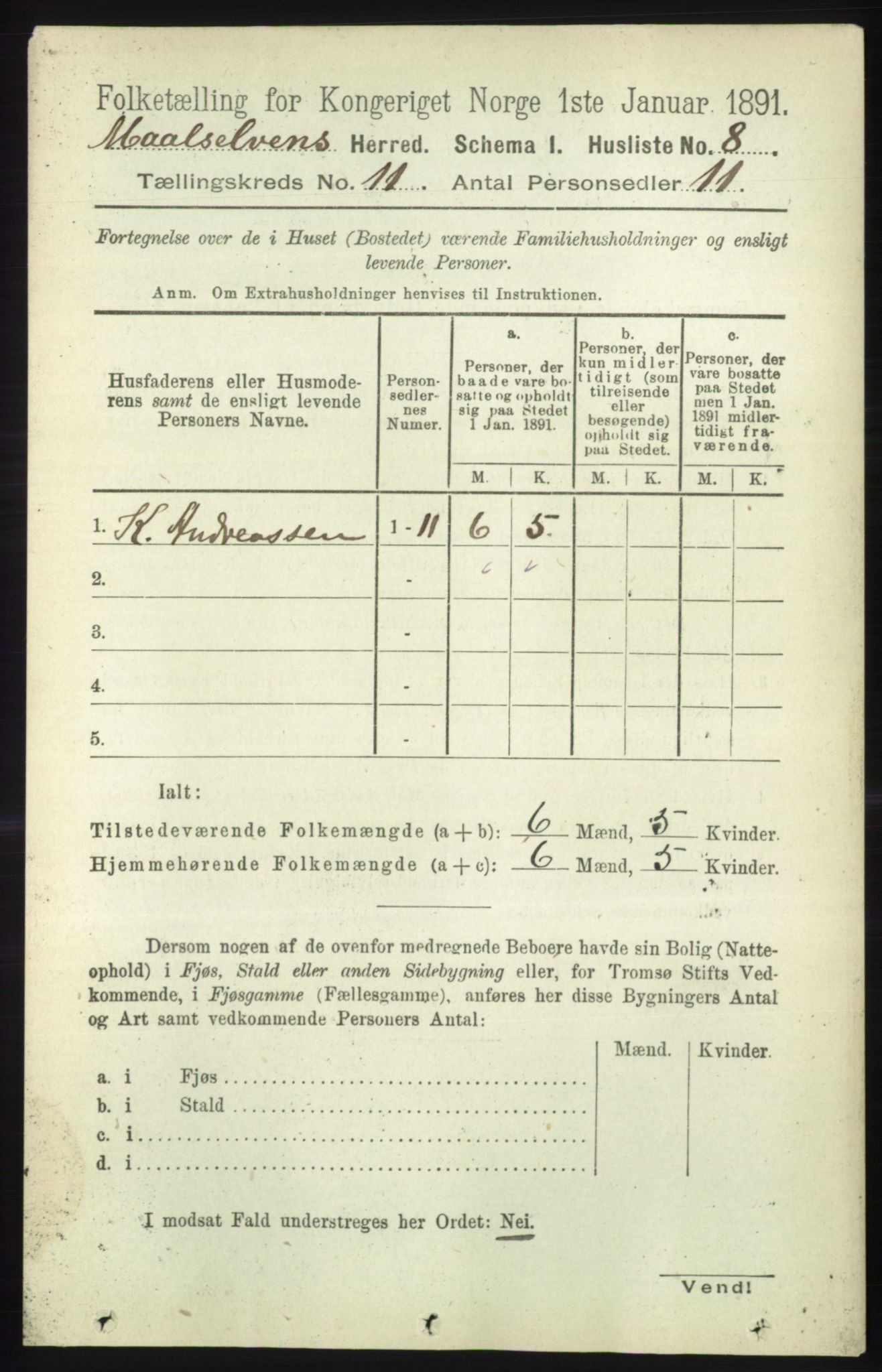 RA, 1891 census for 1924 Målselv, 1891, p. 3199