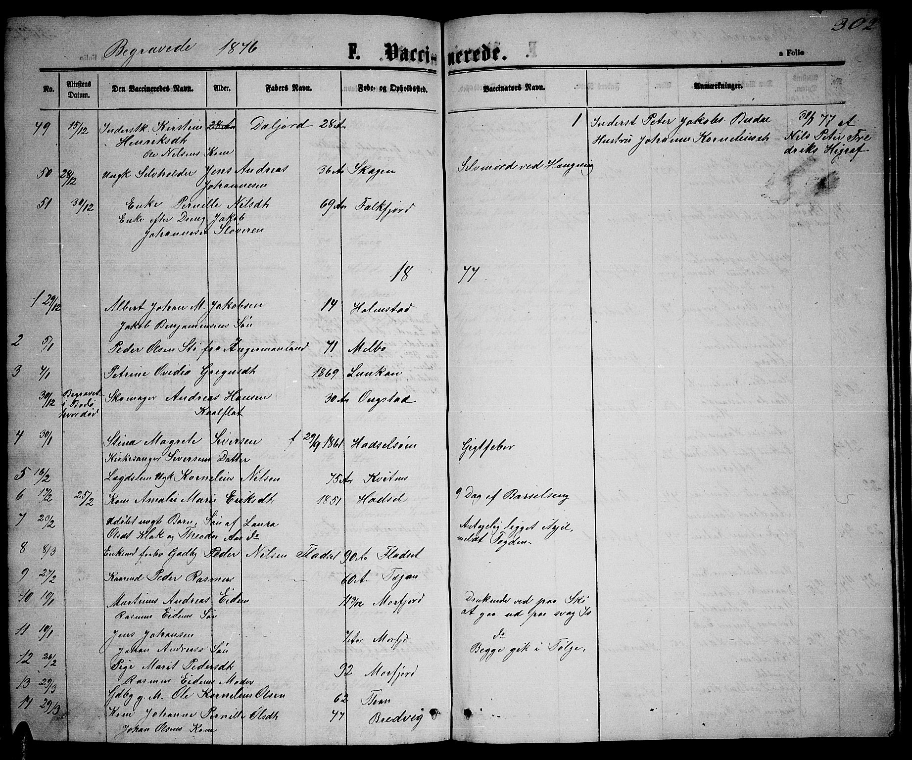 Ministerialprotokoller, klokkerbøker og fødselsregistre - Nordland, AV/SAT-A-1459/888/L1266: Parish register (copy) no. 888C04, 1864-1877, p. 302