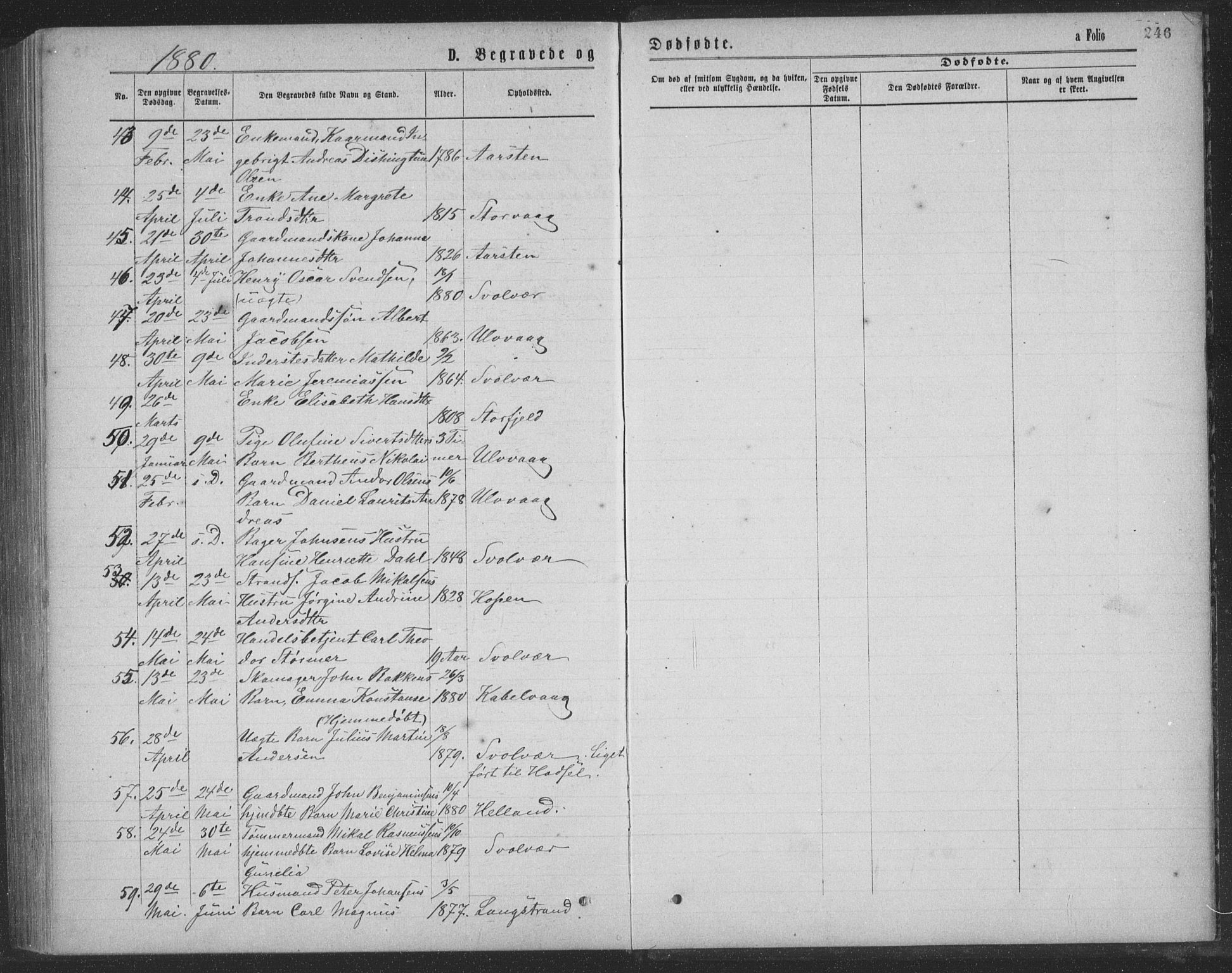 Ministerialprotokoller, klokkerbøker og fødselsregistre - Nordland, AV/SAT-A-1459/874/L1075: Parish register (copy) no. 874C04, 1876-1883, p. 246