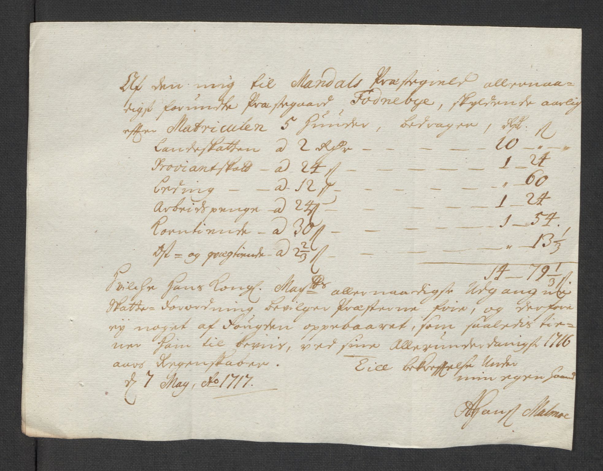 Rentekammeret inntil 1814, Reviderte regnskaper, Fogderegnskap, AV/RA-EA-4092/R43/L2560: Fogderegnskap Lista og Mandal, 1716, p. 185