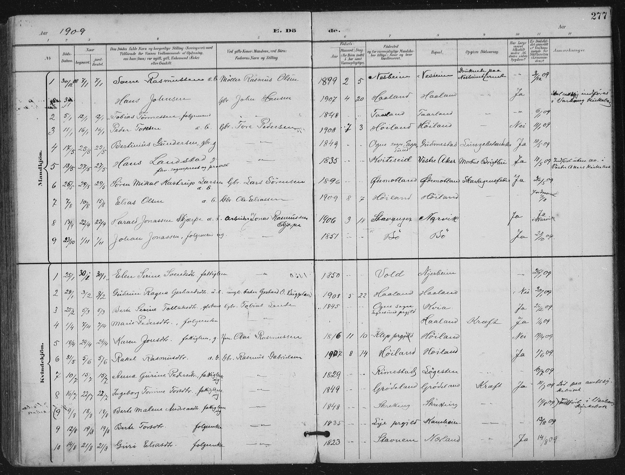 Hå sokneprestkontor, SAST/A-101801/002/B/L0001: Parish register (official) no. A 11, 1897-1924, p. 277