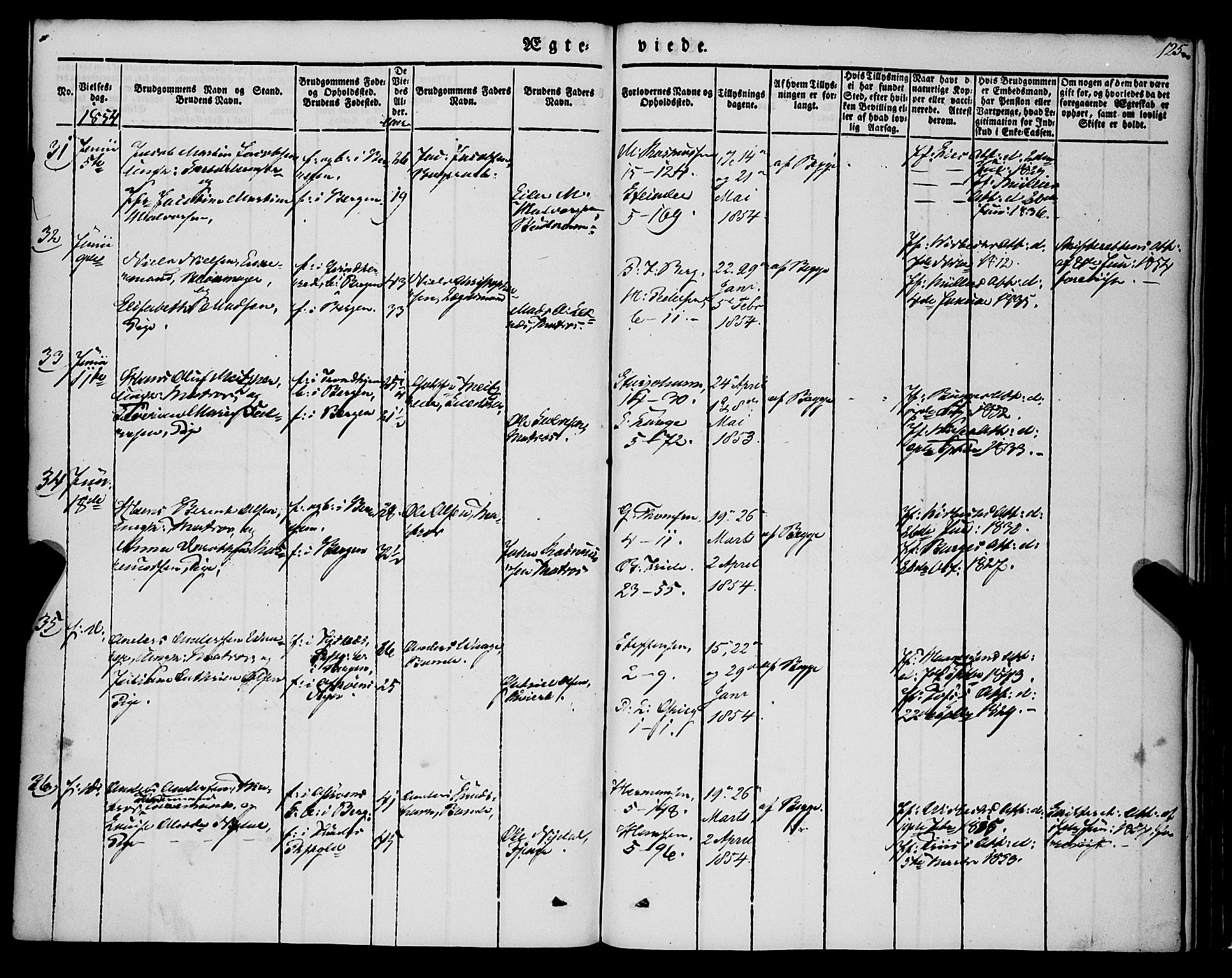 Nykirken Sokneprestembete, AV/SAB-A-77101/H/Haa/L0031: Parish register (official) no. D 1, 1834-1861, p. 125