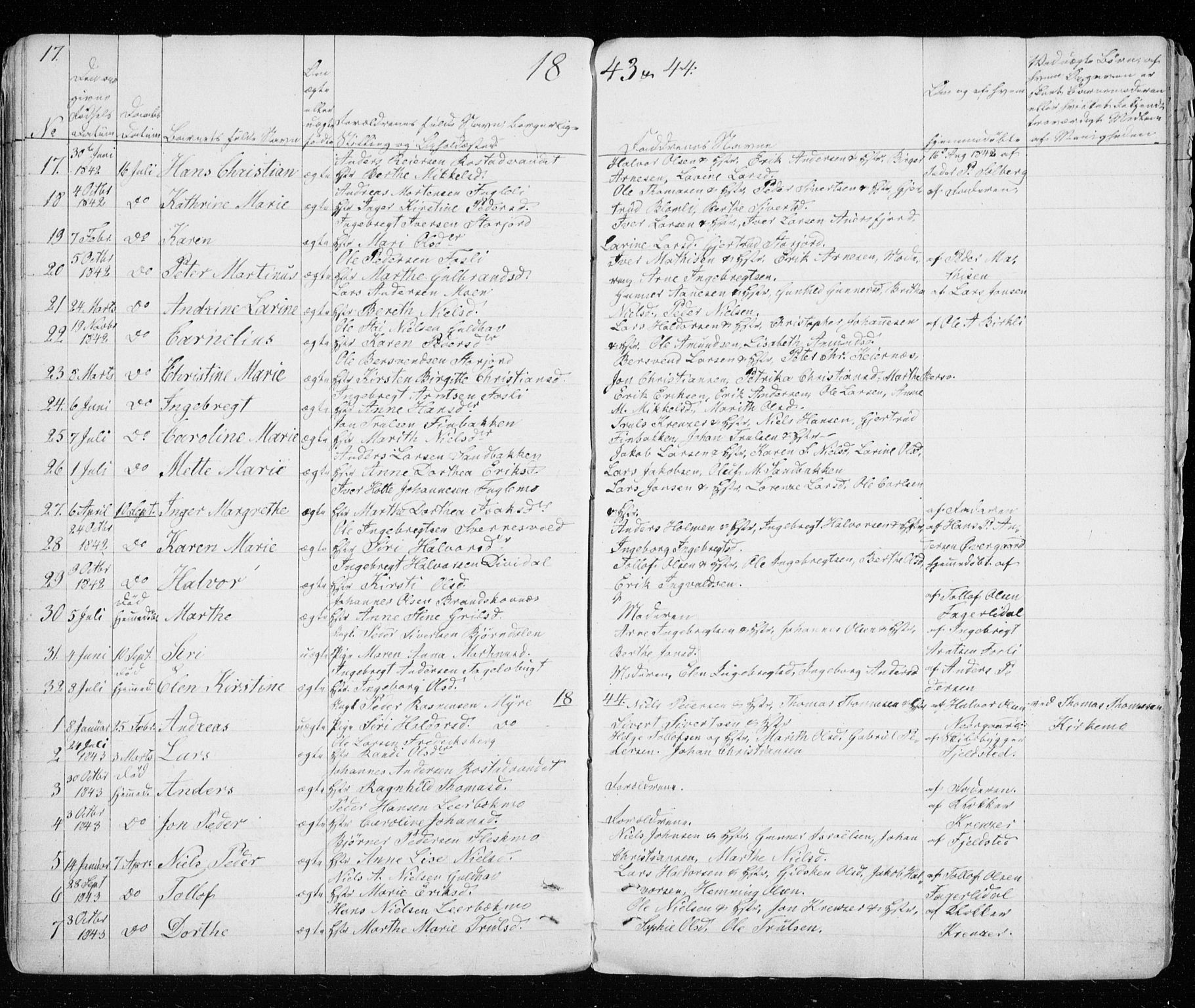 Målselv sokneprestembete, SATØ/S-1311/G/Ga/Gaa/L0001kirke: Parish register (official) no. 1, 1834-1853, p. 17