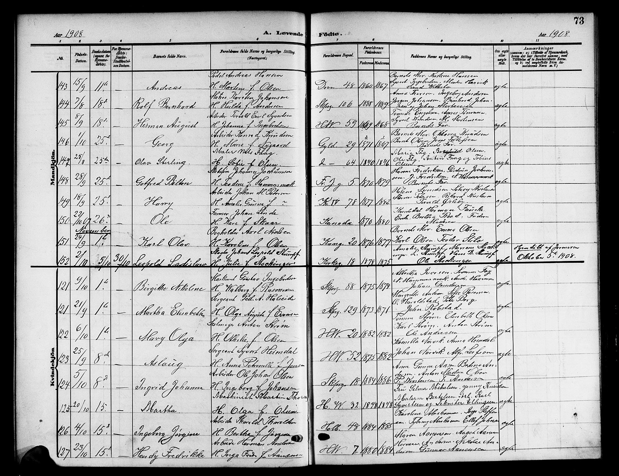 Kristiansand domprosti, AV/SAK-1112-0006/F/Fb/L0019: Parish register (copy) no. B 19, 1905-1914, p. 73