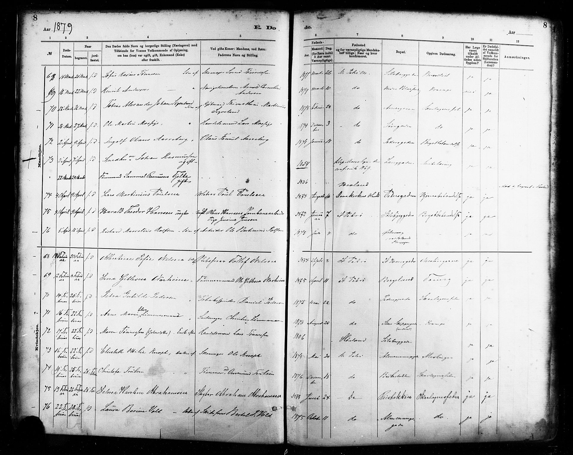 St. Petri sokneprestkontor, AV/SAST-A-101813/001/30/30BA/L0017: Parish register (official) no. A 17, 1879-1895, p. 8