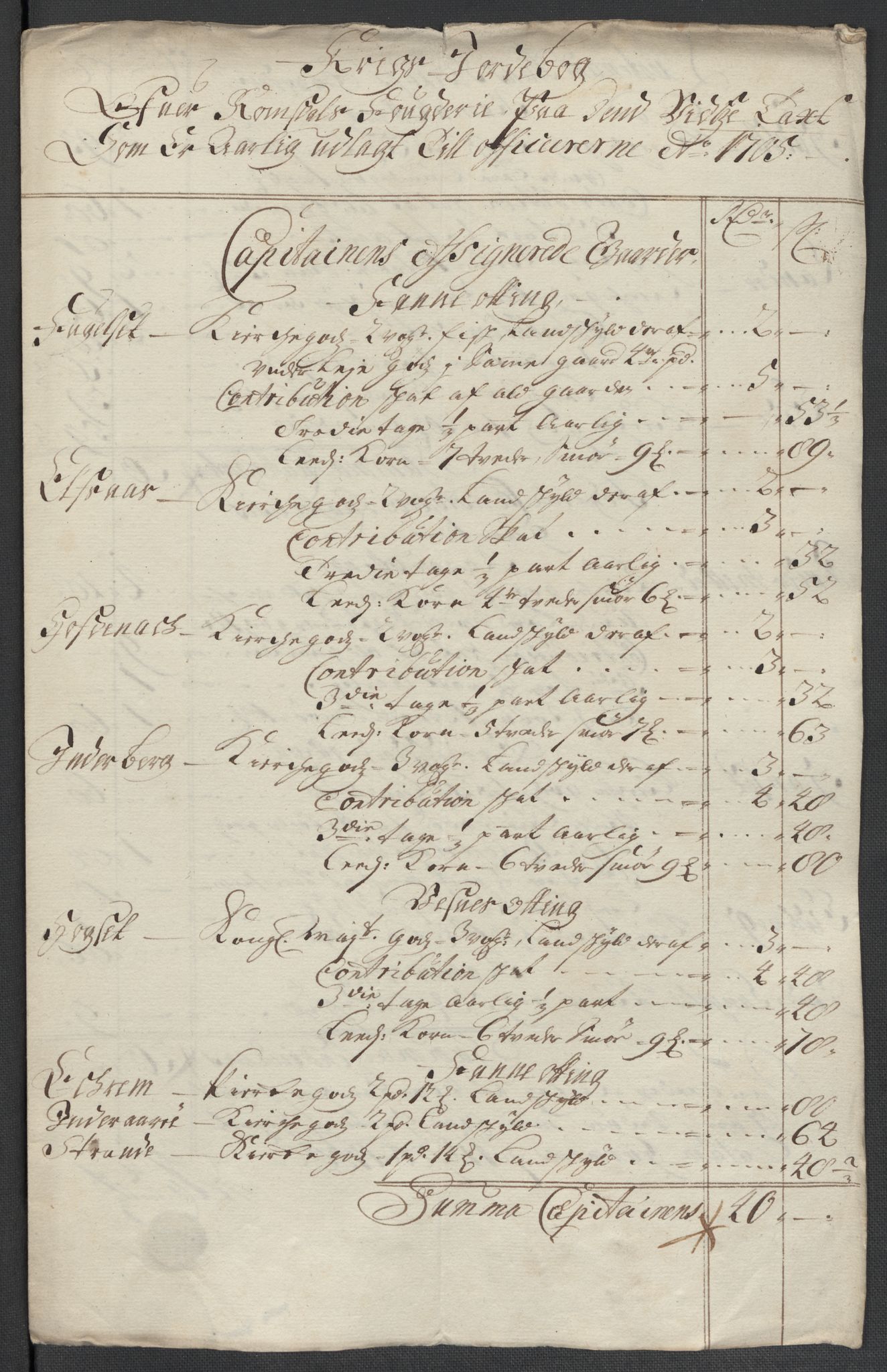 Rentekammeret inntil 1814, Reviderte regnskaper, Fogderegnskap, RA/EA-4092/R55/L3656: Fogderegnskap Romsdal, 1703-1705, p. 486