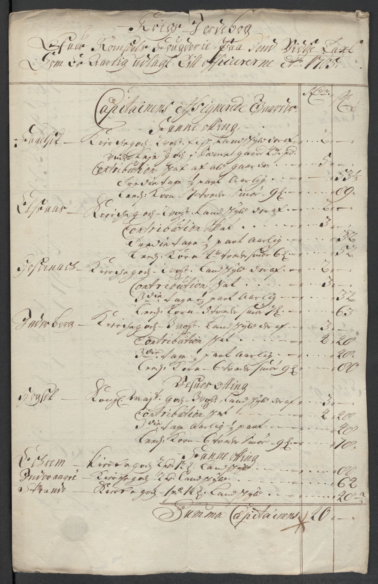 Rentekammeret inntil 1814, Reviderte regnskaper, Fogderegnskap, AV/RA-EA-4092/R55/L3656: Fogderegnskap Romsdal, 1703-1705, p. 486