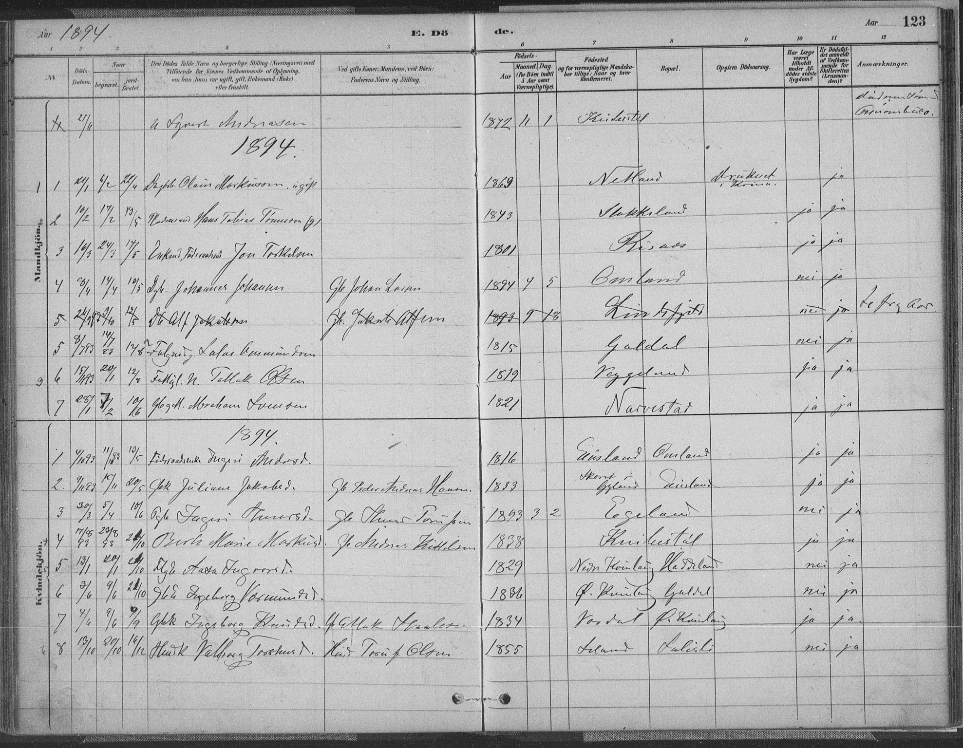 Fjotland sokneprestkontor, AV/SAK-1111-0010/F/Fa/L0002: Parish register (official) no. A 2, 1880-1898, p. 123