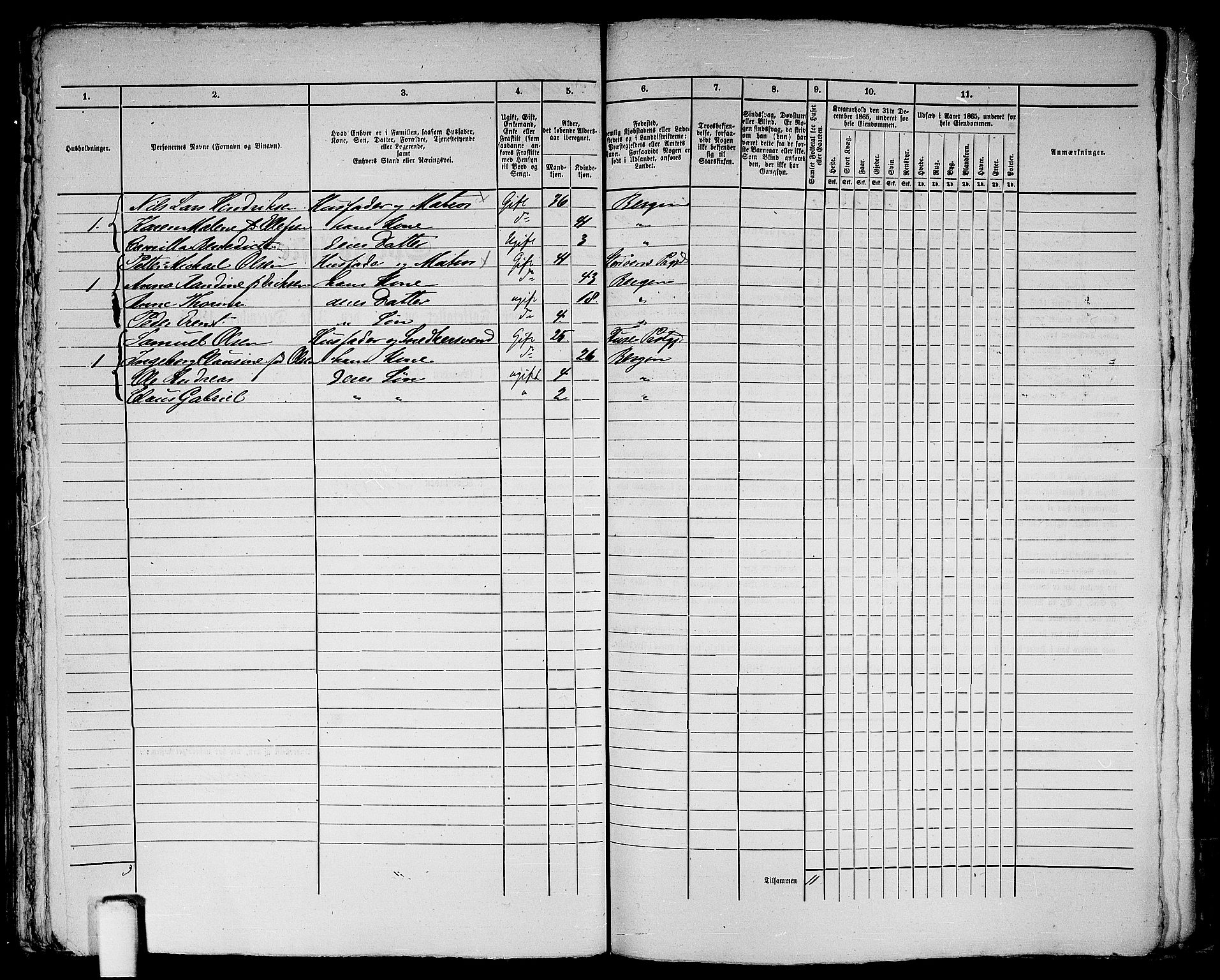 RA, 1865 census for Bergen, 1865, p. 495