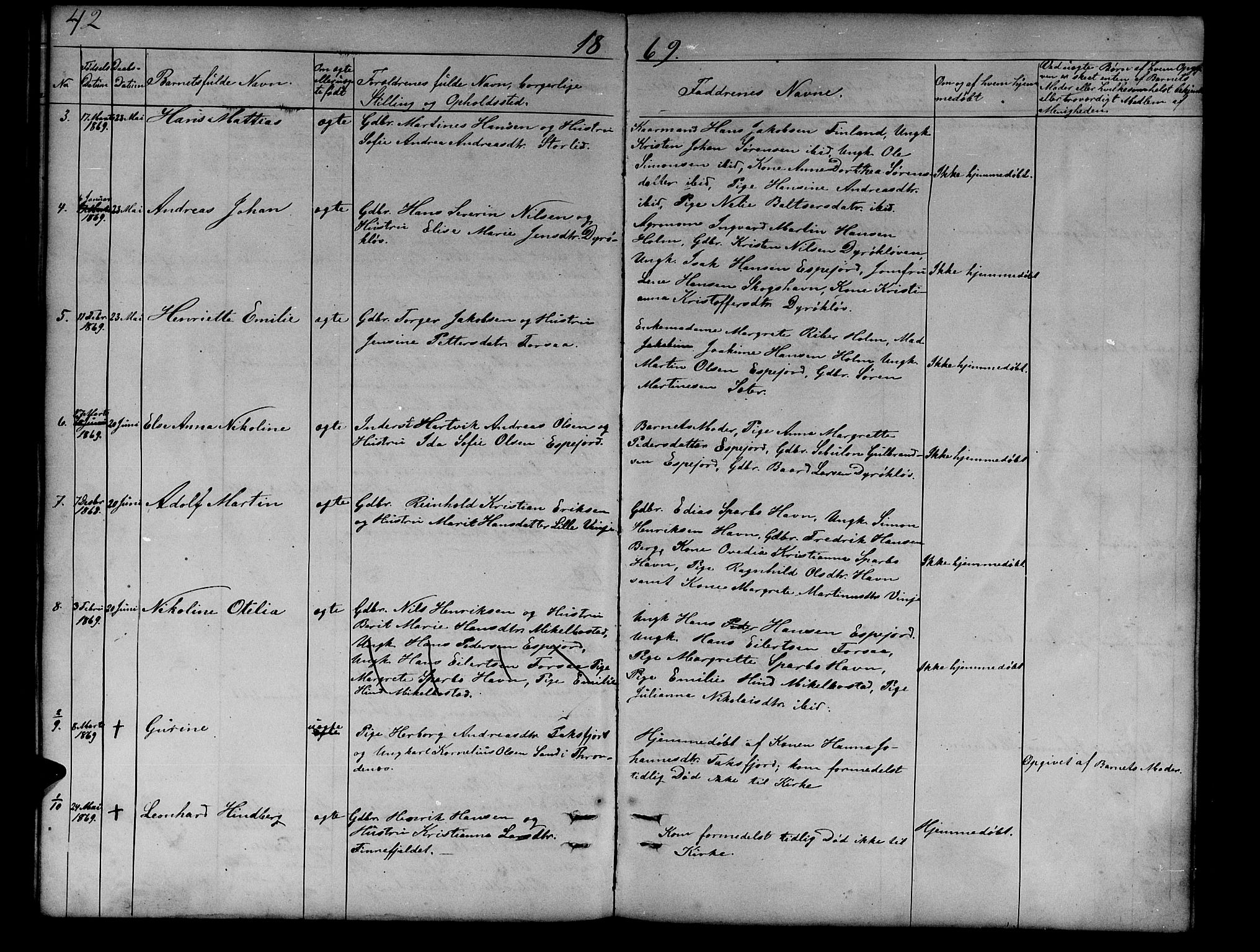 Tranøy sokneprestkontor, AV/SATØ-S-1313/I/Ia/Iab/L0012klokker: Parish register (copy) no. 12, 1859-1874, p. 42