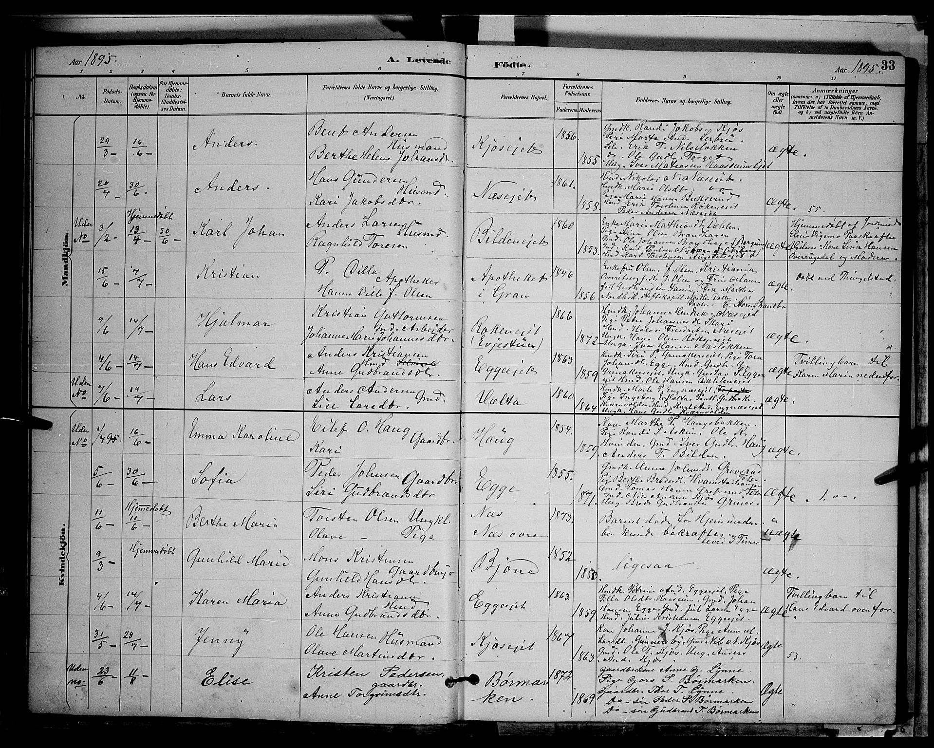 Gran prestekontor, SAH/PREST-112/H/Ha/Hab/L0004: Parish register (copy) no. 4, 1890-1899, p. 33