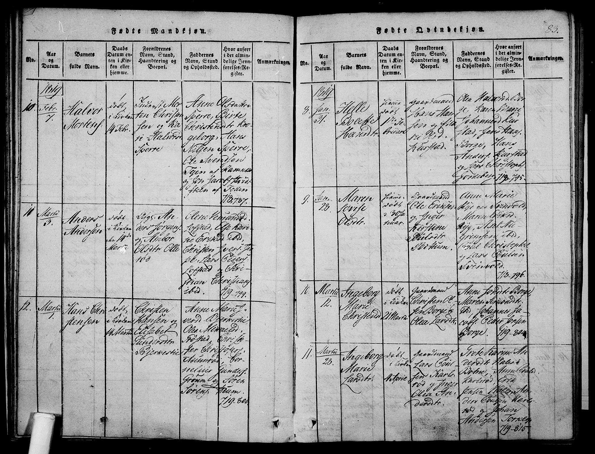 Våle kirkebøker, AV/SAKO-A-334/F/Fa/L0007: Parish register (official) no. I 7, 1814-1824, p. 82-83